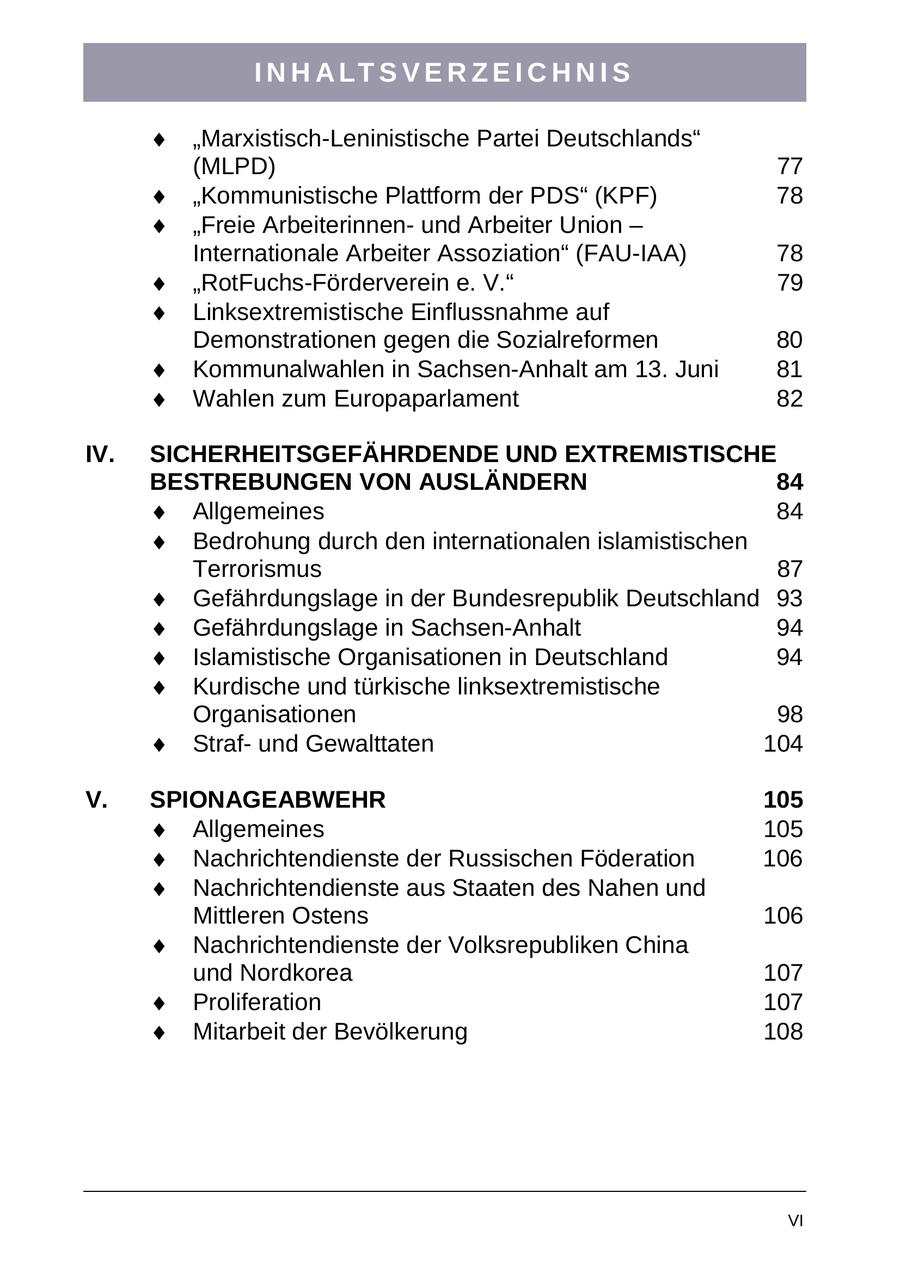 I N H A LT S V E R Z E I C H N I S "Marxistisch-Leninistische Partei Deutschlands" (MLPD) 77 "Kommunistische Plattform der PDS" (KPF) 78 "Freie Arbeiterinnenund Arbeiter Union - Internationale Arbeiter Assoziation" (FAU-IAA) 78 "RotFuchs-Förderverein e. V." 79 Linksextremistische Einflussnahme auf Demonstrationen gegen die Sozialreformen 80 Kommunalwahlen in Sachsen-Anhalt am 13. Juni 81 Wahlen zum Europaparlament 82 IV. SICHERHEITSGEFÄHRDENDE UND EXTREMISTISCHE BESTREBUNGEN VON AUSLÄNDERN 84 Allgemeines 84 Bedrohung durch den internationalen islamistischen Terrorismus 87 Gefährdungslage in der Bundesrepublik Deutschland 93 Gefährdungslage in Sachsen-Anhalt 94 Islamistische Organisationen in Deutschland 94 Kurdische und türkische linksextremistische Organisationen 98 Strafund Gewalttaten 104 V. SPIONAGEABWEHR 105 Allgemeines 105 Nachrichtendienste der Russischen Föderation 106 Nachrichtendienste aus Staaten des Nahen und Mittleren Ostens 106 Nachrichtendienste der Volksrepubliken China und Nordkorea 107 Proliferation 107 Mitarbeit der Bevölkerung 108 VI