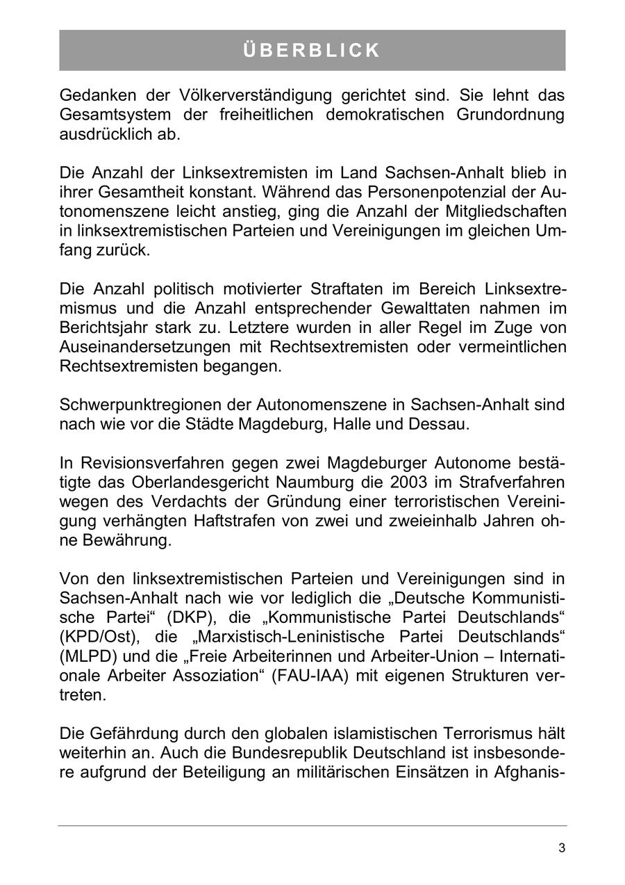 ÜBERBLICK Gedanken der Völkerverständigung gerichtet sind. Sie lehnt das Gesamtsystem der freiheitlichen demokratischen Grundordnung ausdrücklich ab. Die Anzahl der Linksextremisten im Land Sachsen-Anhalt blieb in ihrer Gesamtheit konstant. Während das Personenpotenzial der Autonomenszene leicht anstieg, ging die Anzahl der Mitgliedschaften in linksextremistischen Parteien und Vereinigungen im gleichen Umfang zurück. Die Anzahl politisch motivierter Straftaten im Bereich Linksextremismus und die Anzahl entsprechender Gewalttaten nahmen im Berichtsjahr stark zu. Letztere wurden in aller Regel im Zuge von Auseinandersetzungen mit Rechtsextremisten oder vermeintlichen Rechtsextremisten begangen. Schwerpunktregionen der Autonomenszene in Sachsen-Anhalt sind nach wie vor die Städte Magdeburg, Halle und Dessau. In Revisionsverfahren gegen zwei Magdeburger Autonome bestätigte das Oberlandesgericht Naumburg die 2003 im Strafverfahren wegen des Verdachts der Gründung einer terroristischen Vereinigung verhängten Haftstrafen von zwei und zweieinhalb Jahren ohne Bewährung. Von den linksextremistischen Parteien und Vereinigungen sind in Sachsen-Anhalt nach wie vor lediglich die "Deutsche Kommunistische Partei" (DKP), die "Kommunistische Partei Deutschlands" (KPD/Ost), die "Marxistisch-Leninistische Partei Deutschlands" (MLPD) und die "Freie Arbeiterinnen und Arbeiter-Union - Internationale Arbeiter Assoziation" (FAU-IAA) mit eigenen Strukturen vertreten. Die Gefährdung durch den globalen islamistischen Terrorismus hält weiterhin an. Auch die Bundesrepublik Deutschland ist insbesondere aufgrund der Beteiligung an militärischen Einsätzen in Afghanis- 3