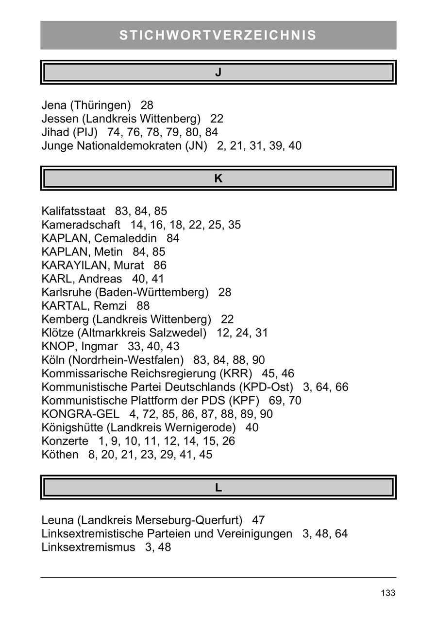 STICHWORTVERZEICHNIS J Jena (Thüringen) 28 Jessen (Landkreis Wittenberg) 22 Jihad (PIJ) 74, 76, 78, 79, 80, 84 Junge Nationaldemokraten (JN) 2, 21, 31, 39, 40 K Kalifatsstaat 83, 84, 85 Kameradschaft 14, 16, 18, 22, 25, 35 KAPLAN, Cemaleddin 84 KAPLAN, Metin 84, 85 KARAYILAN, Murat 86 KARL, Andreas 40, 41 Karlsruhe (Baden-Württemberg) 28 KARTAL, Remzi 88 Kemberg (Landkreis Wittenberg) 22 Klötze (Altmarkkreis Salzwedel) 12, 24, 31 KNOP, Ingmar 33, 40, 43 Köln (Nordrhein-Westfalen) 83, 84, 88, 90 Kommissarische Reichsregierung (KRR) 45, 46 Kommunistische Partei Deutschlands (KPD-Ost) 3, 64, 66 Kommunistische Plattform der PDS (KPF) 69, 70 KONGRA-GEL 4, 72, 85, 86, 87, 88, 89, 90 Königshütte (Landkreis Wernigerode) 40 Konzerte 1, 9, 10, 11, 12, 14, 15, 26 Köthen 8, 20, 21, 23, 29, 41, 45 L Leuna (Landkreis Merseburg-Querfurt) 47 Linksextremistische Parteien und Vereinigungen 3, 48, 64 Linksextremismus 3, 48 133