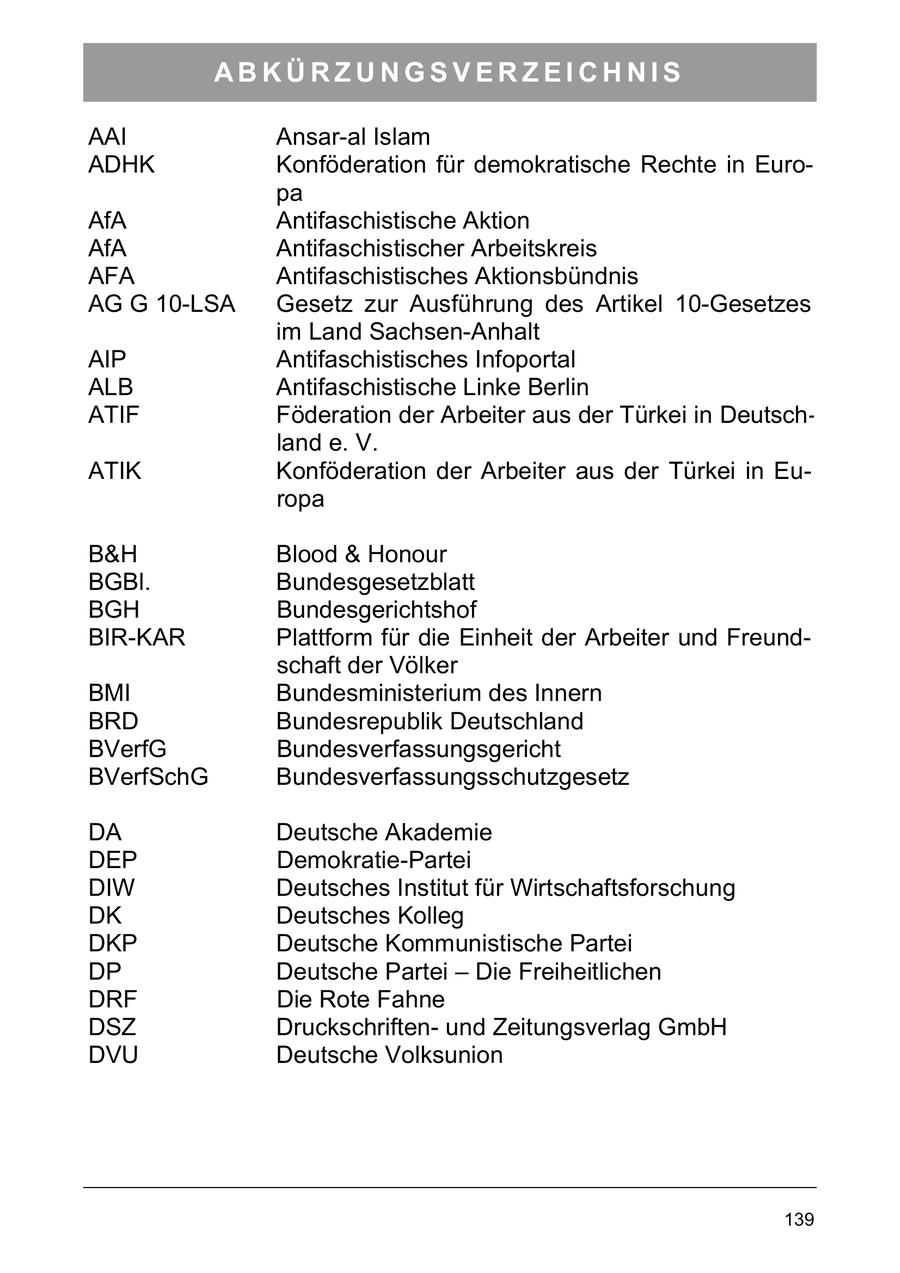ABKÜRZUNGSVERZEICHNIS AAI Ansar-al Islam ADHK Konföderation für demokratische Rechte in Europa AfA Antifaschistische Aktion AfA Antifaschistischer Arbeitskreis AFA Antifaschistisches Aktionsbündnis AG G 10-LSA Gesetz zur Ausführung des Artikel 10-Gesetzes im Land Sachsen-Anhalt AIP Antifaschistisches Infoportal ALB Antifaschistische Linke Berlin ATIF Föderation der Arbeiter aus der Türkei in Deutschland e. V. ATIK Konföderation der Arbeiter aus der Türkei in Europa B&H Blood & Honour BGBl. Bundesgesetzblatt BGH Bundesgerichtshof BIR-KAR Plattform für die Einheit der Arbeiter und Freundschaft der Völker BMI Bundesministerium des Innern BRD Bundesrepublik Deutschland BVerfG Bundesverfassungsgericht BVerfSchG Bundesverfassungsschutzgesetz DA Deutsche Akademie DEP Demokratie-Partei DIW Deutsches Institut für Wirtschaftsforschung DK Deutsches Kolleg DKP Deutsche Kommunistische Partei DP Deutsche Partei - Die Freiheitlichen DRF Die Rote Fahne DSZ Druckschriftenund Zeitungsverlag GmbH DVU Deutsche Volksunion 139