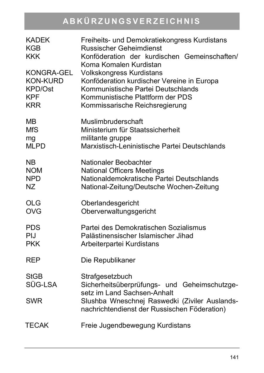 ABKÜRZUNGSVERZEICHNIS KADEK Freiheitsund Demokratiekongress Kurdistans KGB Russischer Geheimdienst KKK Konföderation der kurdischen Gemeinschaften/ Koma Komalen Kurdistan KONGRA-GEL Volkskongress Kurdistans KON-KURD Konföderation kurdischer Vereine in Europa KPD/Ost Kommunistische Partei Deutschlands KPF Kommunistische Plattform der PDS KRR Kommissarische Reichsregierung MB Muslimbruderschaft MfS Ministerium für Staatssicherheit mg militante gruppe MLPD Marxistisch-Leninistische Partei Deutschlands NB Nationaler Beobachter NOM National Officers Meetings NPD Nationaldemokratische Partei Deutschlands NZ National-Zeitung/Deutsche Wochen-Zeitung OLG Oberlandesgericht OVG Oberverwaltungsgericht PDS Partei des Demokratischen Sozialismus PIJ Palästinensischer Islamischer Jihad PKK Arbeiterpartei Kurdistans REP Die Republikaner StGB Strafgesetzbuch SÜG-LSA Sicherheitsüberprüfungsund Geheimschutzgesetz im Land Sachsen-Anhalt SWR Slushba Wneschnej Raswedki (Ziviler Auslandsnachrichtendienst der Russischen Föderation) TECAK Freie Jugendbewegung Kurdistans 141