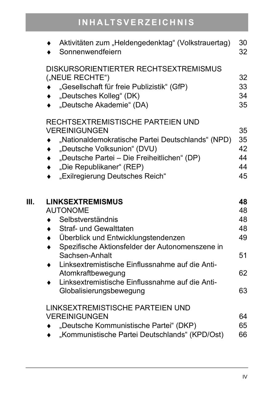 I N H A LT S V E R Z E I C H N I S Aktivitäten zum Heldengedenktag (Volkstrauertag) 30 Sonnenwendfeiern 32 DISKURSORIENTIERTER RECHTSEXTREMISMUS ("NEUE RECHTE") 32 Gesellschaft für freie Publizistik (GfP) 33 Deutsches Kolleg (DK) 34 Deutsche Akademie (DA) 35 RECHTSEXTREMISTISCHE PARTEIEN UND VEREINIGUNGEN 35 Nationaldemokratische Partei Deutschlands (NPD) 35 Deutsche Volksunion (DVU) 42 Deutsche Partei Die Freiheitlichen (DP) 44 Die Republikaner (REP) 44 Exilregierung Deutsches Reich 45 III. LINKSEXTREMISMUS 48 AUTONOME 48 Selbstverständnis 48 Strafund Gewalttaten 48 Überblick und Entwicklungstendenzen 49 Spezifische Aktionsfelder der Autonomenszene in Sachsen-Anhalt 51 Linksextremistische Einflussnahme auf die AntiAtomkraftbewegung 62 Linksextremistische Einflussnahme auf die AntiGlobalisierungsbewegung 63 LINKSEXTREMISTISCHE PARTEIEN UND VEREINIGUNGEN 64 Deutsche Kommunistische Partei (DKP) 65 Kommunistische Partei Deutschlands (KPD/Ost) 66 IV