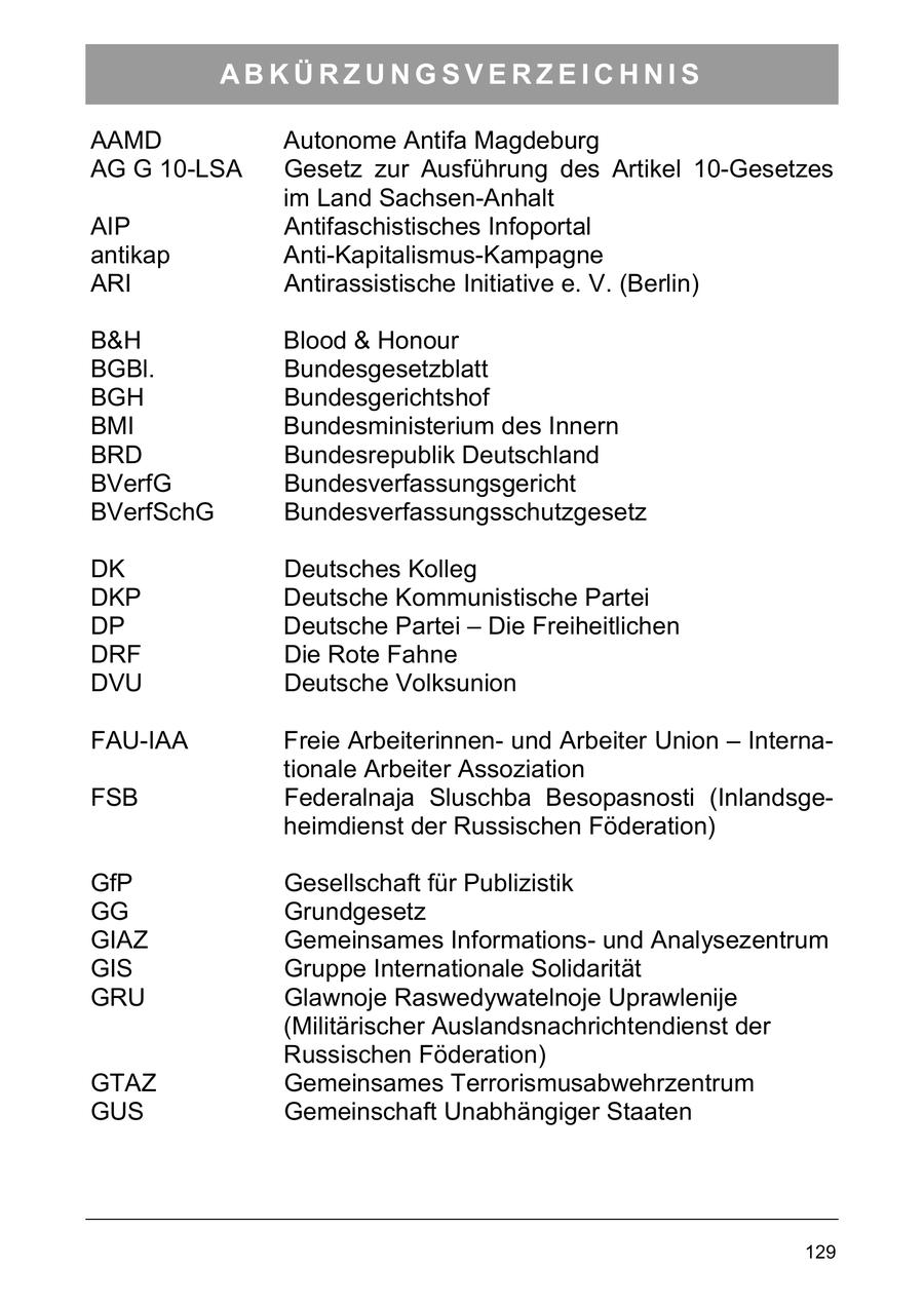 ABKÜRZUNGSVERZEICHNIS AAMD Autonome Antifa Magdeburg AG G 10-LSA Gesetz zur Ausführung des Artikel 10-Gesetzes im Land Sachsen-Anhalt AIP Antifaschistisches Infoportal antikap Anti-Kapitalismus-Kampagne ARI Antirassistische Initiative e. V. (Berlin) B&H Blood & Honour BGBl. Bundesgesetzblatt BGH Bundesgerichtshof BMI Bundesministerium des Innern BRD Bundesrepublik Deutschland BVerfG Bundesverfassungsgericht BVerfSchG Bundesverfassungsschutzgesetz DK Deutsches Kolleg DKP Deutsche Kommunistische Partei DP Deutsche Partei - Die Freiheitlichen DRF Die Rote Fahne DVU Deutsche Volksunion FAU-IAA Freie Arbeiterinnenund Arbeiter Union - Internationale Arbeiter Assoziation FSB Federalnaja Sluschba Besopasnosti (Inlandsgeheimdienst der Russischen Föderation) GfP Gesellschaft für Publizistik GG Grundgesetz GIAZ Gemeinsames Informationsund Analysezentrum GIS Gruppe Internationale Solidarität GRU Glawnoje Raswedywatelnoje Uprawlenije (Militärischer Auslandsnachrichtendienst der Russischen Föderation) GTAZ Gemeinsames Terrorismusabwehrzentrum GUS Gemeinschaft Unabhängiger Staaten 129