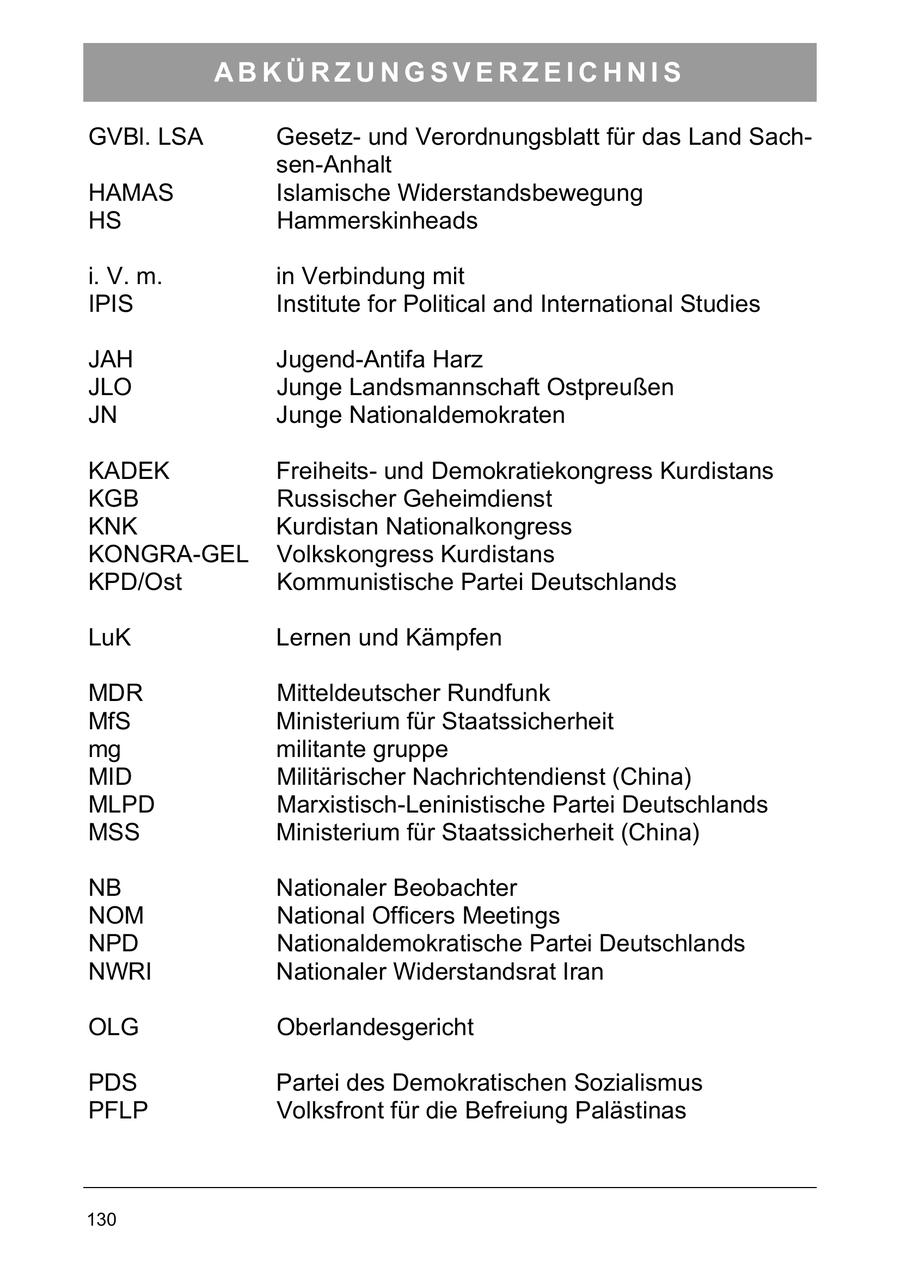 ABKÜRZUNGSVERZEICHNIS GVBl. LSA Gesetzund Verordnungsblatt für das Land Sachsen-Anhalt HAMAS Islamische Widerstandsbewegung HS Hammerskinheads i. V. m. in Verbindung mit IPIS Institute for Political and International Studies JAH Jugend-Antifa Harz JLO Junge Landsmannschaft Ostpreußen JN Junge Nationaldemokraten KADEK Freiheitsund Demokratiekongress Kurdistans KGB Russischer Geheimdienst KNK Kurdistan Nationalkongress KONGRA-GEL Volkskongress Kurdistans KPD/Ost Kommunistische Partei Deutschlands LuK Lernen und Kämpfen MDR Mitteldeutscher Rundfunk MfS Ministerium für Staatssicherheit mg militante gruppe MID Militärischer Nachrichtendienst (China) MLPD Marxistisch-Leninistische Partei Deutschlands MSS Ministerium für Staatssicherheit (China) NB Nationaler Beobachter NOM National Officers Meetings NPD Nationaldemokratische Partei Deutschlands NWRI Nationaler Widerstandsrat Iran OLG Oberlandesgericht PDS Partei des Demokratischen Sozialismus PFLP Volksfront für die Befreiung Palästinas 130