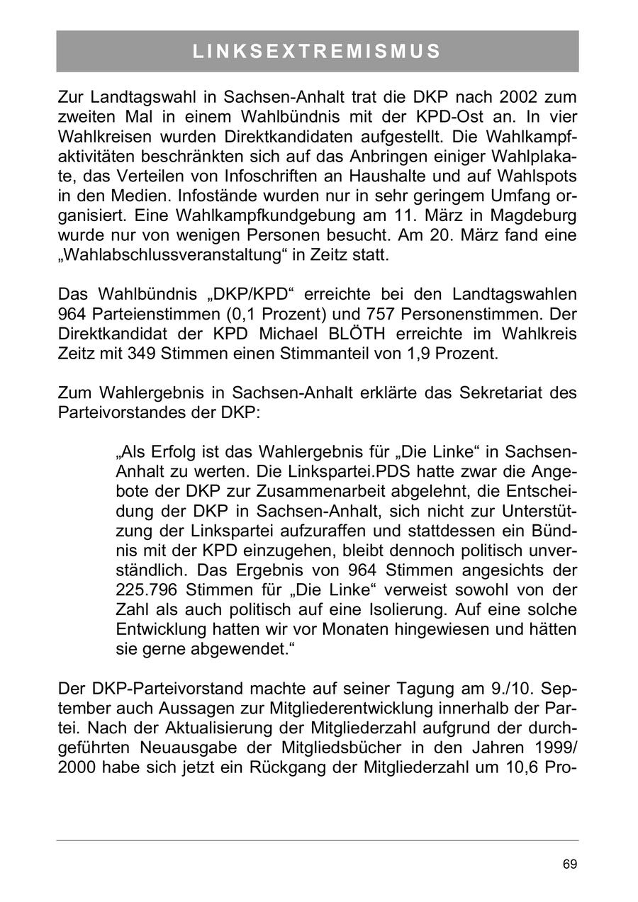 LINKSEXTREMISMUS Zur Landtagswahl in Sachsen-Anhalt trat die DKP nach 2002 zum zweiten Mal in einem Wahlbündnis mit der KPD-Ost an. In vier Wahlkreisen wurden Direktkandidaten aufgestellt. Die Wahlkampfaktivitäten beschränkten sich auf das Anbringen einiger Wahlplakate, das Verteilen von Infoschriften an Haushalte und auf Wahlspots in den Medien. Infostände wurden nur in sehr geringem Umfang organisiert. Eine Wahlkampfkundgebung am 11. März in Magdeburg wurde nur von wenigen Personen besucht. Am 20. März fand eine "Wahlabschlussveranstaltung" in Zeitz statt. Das Wahlbündnis "DKP/KPD" erreichte bei den Landtagswahlen 964 Parteienstimmen (0,1 Prozent) und 757 Personenstimmen. Der Direktkandidat der KPD Michael BLÖTH erreichte im Wahlkreis Zeitz mit 349 Stimmen einen Stimmanteil von 1,9 Prozent. Zum Wahlergebnis in Sachsen-Anhalt erklärte das Sekretariat des Parteivorstandes der DKP: "Als Erfolg ist das Wahlergebnis für "Die Linke" in SachsenAnhalt zu werten. Die Linkspartei.PDS hatte zwar die Angebote der DKP zur Zusammenarbeit abgelehnt, die Entscheidung der DKP in Sachsen-Anhalt, sich nicht zur Unterstützung der Linkspartei aufzuraffen und stattdessen ein Bündnis mit der KPD einzugehen, bleibt dennoch politisch unverständlich. Das Ergebnis von 964 Stimmen angesichts der 225.796 Stimmen für "Die Linke" verweist sowohl von der Zahl als auch politisch auf eine Isolierung. Auf eine solche Entwicklung hatten wir vor Monaten hingewiesen und hätten sie gerne abgewendet." Der DKP-Parteivorstand machte auf seiner Tagung am 9./10. September auch Aussagen zur Mitgliederentwicklung innerhalb der Partei. Nach der Aktualisierung der Mitgliederzahl aufgrund der durchgeführten Neuausgabe der Mitgliedsbücher in den Jahren 1999/ 2000 habe sich jetzt ein Rückgang der Mitgliederzahl um 10,6 Pro69