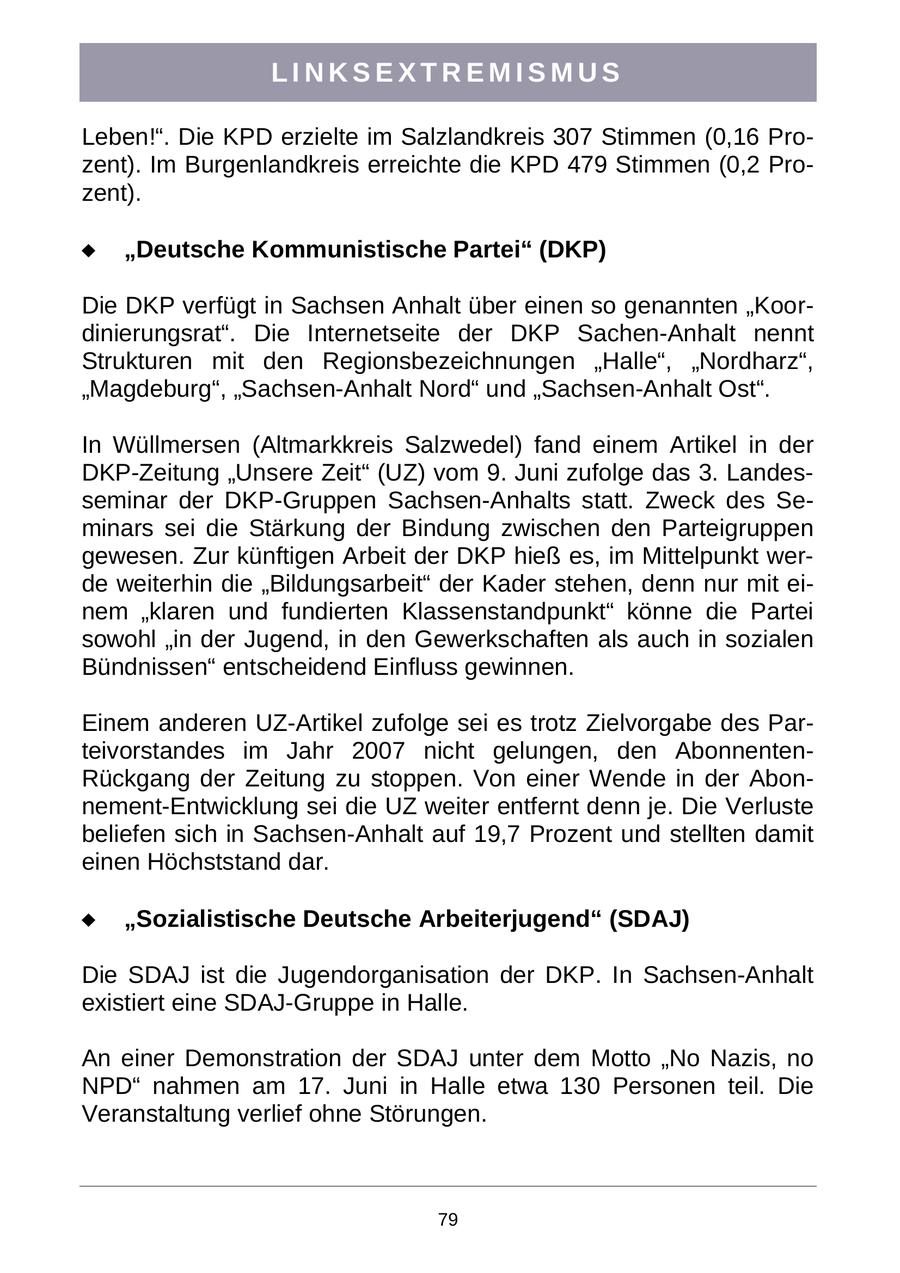 LINKSEXTREMISMUS Leben!". Die KPD erzielte im Salzlandkreis 307 Stimmen (0,16 Prozent). Im Burgenlandkreis erreichte die KPD 479 Stimmen (0,2 Prozent). "Deutsche Kommunistische Partei" (DKP) Die DKP verfügt in Sachsen Anhalt über einen so genannten "Koordinierungsrat". Die Internetseite der DKP Sachen-Anhalt nennt Strukturen mit den Regionsbezeichnungen "Halle", "Nordharz", "Magdeburg", "Sachsen-Anhalt Nord" und "Sachsen-Anhalt Ost". In Wüllmersen (Altmarkkreis Salzwedel) fand einem Artikel in der DKP-Zeitung "Unsere Zeit" (UZ) vom 9. Juni zufolge das 3. Landesseminar der DKP-Gruppen Sachsen-Anhalts statt. Zweck des Seminars sei die Stärkung der Bindung zwischen den Parteigruppen gewesen. Zur künftigen Arbeit der DKP hieß es, im Mittelpunkt werde weiterhin die "Bildungsarbeit" der Kader stehen, denn nur mit einem "klaren und fundierten Klassenstandpunkt" könne die Partei sowohl "in der Jugend, in den Gewerkschaften als auch in sozialen Bündnissen" entscheidend Einfluss gewinnen. Einem anderen UZ-Artikel zufolge sei es trotz Zielvorgabe des Parteivorstandes im Jahr 2007 nicht gelungen, den AbonnentenRückgang der Zeitung zu stoppen. Von einer Wende in der Abonnement-Entwicklung sei die UZ weiter entfernt denn je. Die Verluste beliefen sich in Sachsen-Anhalt auf 19,7 Prozent und stellten damit einen Höchststand dar. "Sozialistische Deutsche Arbeiterjugend" (SDAJ) Die SDAJ ist die Jugendorganisation der DKP. In Sachsen-Anhalt existiert eine SDAJ-Gruppe in Halle. An einer Demonstration der SDAJ unter dem Motto "No Nazis, no NPD" nahmen am 17. Juni in Halle etwa 130 Personen teil. Die Veranstaltung verlief ohne Störungen. 79