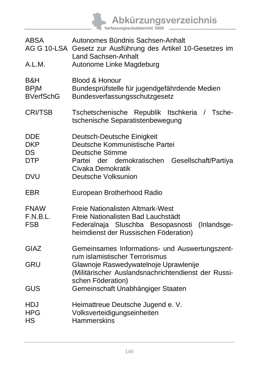 ABSA Autonomes Bündnis Sachsen-Anhalt AG G 10-LSA Gesetz zur Ausführung des Artikel 10-Gesetzes im Land Sachsen-Anhalt A.L.M. Autonome Linke Magdeburg B&H Blood & Honour BPjM Bundesprüfstelle für jugendgefährdende Medien BVerfSchG Bundesverfassungsschutzgesetz CRI/TSB Tschetschenische Republik Itschkeria / Tschetschenische Separatistenbewegung DDE Deutsch-Deutsche Einigkeit DKP Deutsche Kommunistische Partei DS Deutsche Stimme DTP Partei der demokratischen Gesellschaft/Partiya Civaka Demokratik DVU Deutsche Volksunion EBR European Brotherhood Radio FNAW Freie Nationalisten Altmark-West F.N.B.L. Freie Nationalisten Bad Lauchstädt FSB Federalnaja Sluschba Besopasnosti (Inlandsgeheimdienst der Russischen Föderation) GIAZ Gemeinsames Informationsund Auswertungszentrum islamistischer Terrorismus GRU Glawnoje Raswedywatelnoje Uprawlenije (Militärischer Auslandsnachrichtendienst der Russischen Föderation) GUS Gemeinschaft Unabhängiger Staaten HDJ Heimattreue Deutsche Jugend e. V. HPG Volksverteidigungseinheiten HS Hammerskins 146