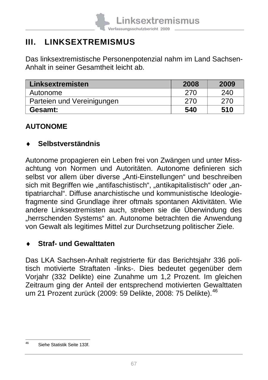 III. LINKSEXTREMISMUS Das linksextremistische Personenpotenzial nahm im Land SachsenAnhalt in seiner Gesamtheit leicht ab. Linksextremisten 2008 2009 Autonome 270 240 Parteien und Vereinigungen 270 270 Gesamt: 540 510 AUTONOME Selbstverständnis Autonome propagieren ein Leben frei von Zwängen und unter Missachtung von Normen und Autoritäten. Autonome definieren sich selbst vor allem über diverse "Anti-Einstellungen" und beschreiben sich mit Begriffen wie "antifaschistisch", "antikapitalistisch" oder "antipatriarchal". Diffuse anarchistische und kommunistische Ideologiefragmente sind Grundlage ihrer oftmals spontanen Aktivitäten. Wie andere Linksextremisten auch, streben sie die Überwindung des "herrschenden Systems" an. Autonome betrachten die Anwendung von Gewalt als legitimes Mittel zur Durchsetzung politischer Ziele. Strafund Gewalttaten Das LKA Sachsen-Anhalt registrierte für das Berichtsjahr 336 politisch motivierte Straftaten -links-. Dies bedeutet gegenüber dem Vorjahr (332 Delikte) eine Zunahme um 1,2 Prozent. Im gleichen Zeitraum ging der Anteil der entsprechend motivierten Gewalttaten um 21 Prozent zurück (2009: 59 Delikte, 2008: 75 Delikte). 46 46 Siehe Statistik Seite 133f. 67