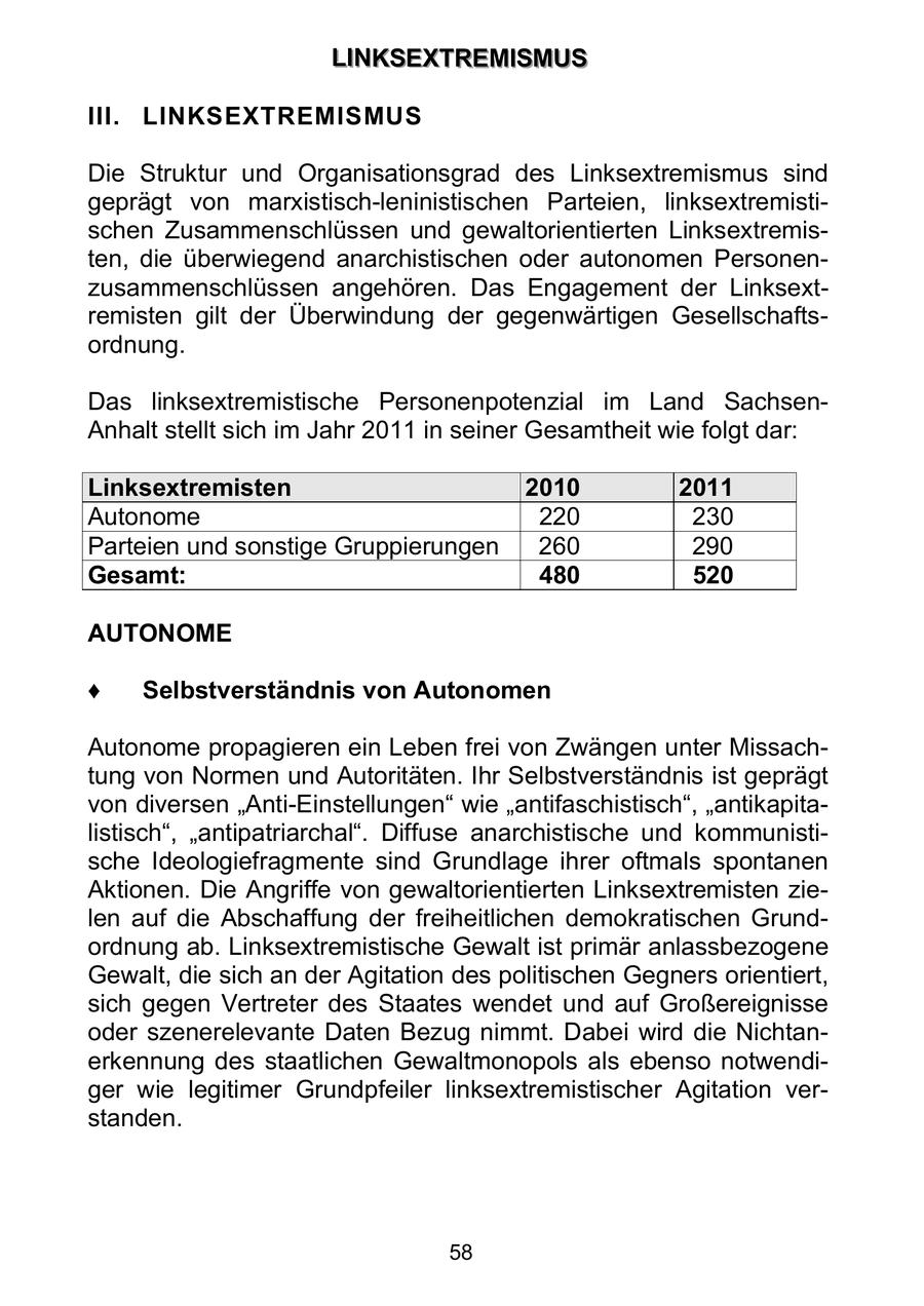 LLIIN NKKS SEEX XTTRREEM MIIS SMMU USS III. LINKSEXTREMISMUS Die Struktur und Organisationsgrad des Linksextremismus sind geprägt von marxistisch-leninistischen Parteien, linksextremistischen Zusammenschlüssen und gewaltorientierten Linksextremisten, die überwiegend anarchistischen oder autonomen Personenzusammenschlüssen angehören. Das Engagement der Linksextremisten gilt der Überwindung der gegenwärtigen Gesellschaftsordnung. Das linksextremistische Personenpotenzial im Land SachsenAnhalt stellt sich im Jahr 2011 in seiner Gesamtheit wie folgt dar: Linksextremisten 2010 2011 Autonome 220 230 Parteien und sonstige Gruppierungen 260 290 Gesamt: 480 520 AUTONOME Selbstverständnis von Autonomen Autonome propagieren ein Leben frei von Zwängen unter Missachtung von Normen und Autoritäten. Ihr Selbstverständnis ist geprägt von diversen "Anti-Einstellungen" wie "antifaschistisch", "antikapitalistisch", "antipatriarchal". Diffuse anarchistische und kommunistische Ideologiefragmente sind Grundlage ihrer oftmals spontanen Aktionen. Die Angriffe von gewaltorientierten Linksextremisten zielen auf die Abschaffung der freiheitlichen demokratischen Grundordnung ab. Linksextremistische Gewalt ist primär anlassbezogene Gewalt, die sich an der Agitation des politischen Gegners orientiert, sich gegen Vertreter des Staates wendet und auf Großereignisse oder szenerelevante Daten Bezug nimmt. Dabei wird die Nichtanerkennung des staatlichen Gewaltmonopols als ebenso notwendiger wie legitimer Grundpfeiler linksextremistischer Agitation verstanden. 58