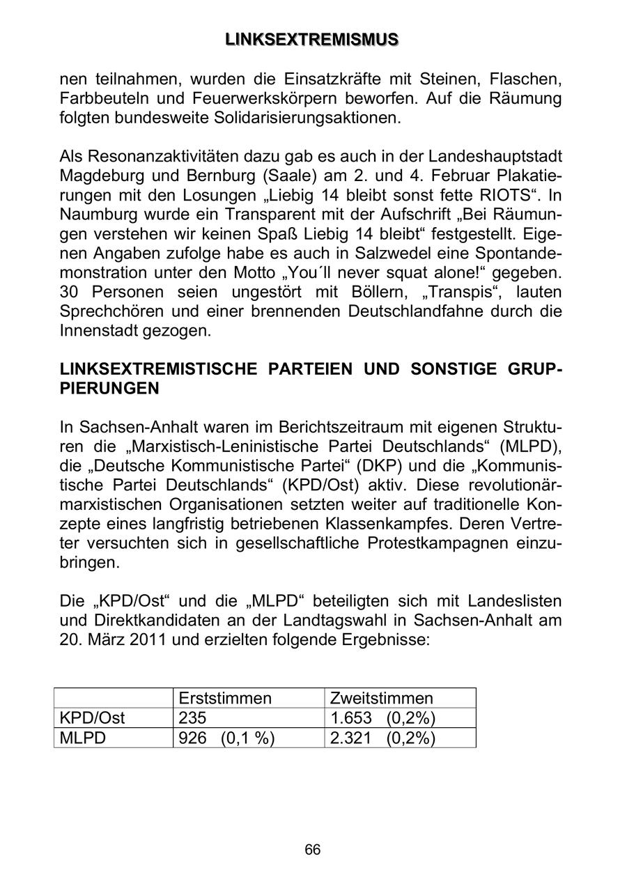 LLIIN NKKS SEEX XTTRREEM MIIS SMMU USS nen teilnahmen, wurden die Einsatzkräfte mit Steinen, Flaschen, Farbbeuteln und Feuerwerkskörpern beworfen. Auf die Räumung folgten bundesweite Solidarisierungsaktionen. Als Resonanzaktivitäten dazu gab es auch in der Landeshauptstadt Magdeburg und Bernburg (Saale) am 2. und 4. Februar Plakatierungen mit den Losungen "Liebig 14 bleibt sonst fette RIOTS". In Naumburg wurde ein Transparent mit der Aufschrift "Bei Räumungen verstehen wir keinen Spaß Liebig 14 bleibt" festgestellt. Eigenen Angaben zufolge habe es auch in Salzwedel eine Spontandemonstration unter den Motto "You'll never squat alone!" gegeben. 30 Personen seien ungestört mit Böllern, "Transpis", lauten Sprechchören und einer brennenden Deutschlandfahne durch die Innenstadt gezogen. LINKSEXTREMISTISCHE PARTEIEN UND SONSTIGE GRUPPIERUNGEN In Sachsen-Anhalt waren im Berichtszeitraum mit eigenen Strukturen die "Marxistisch-Leninistische Partei Deutschlands" (MLPD), die "Deutsche Kommunistische Partei" (DKP) und die "Kommunistische Partei Deutschlands" (KPD/Ost) aktiv. Diese revolutionärmarxistischen Organisationen setzten weiter auf traditionelle Konzepte eines langfristig betriebenen Klassenkampfes. Deren Vertreter versuchten sich in gesellschaftliche Protestkampagnen einzubringen. Die "KPD/Ost" und die "MLPD" beteiligten sich mit Landeslisten und Direktkandidaten an der Landtagswahl in Sachsen-Anhalt am 20. März 2011 und erzielten folgende Ergebnisse: Erststimmen Zweitstimmen KPD/Ost 235 1.653 (0,2%) MLPD 926 (0,1 %) 2.321 (0,2%) 66