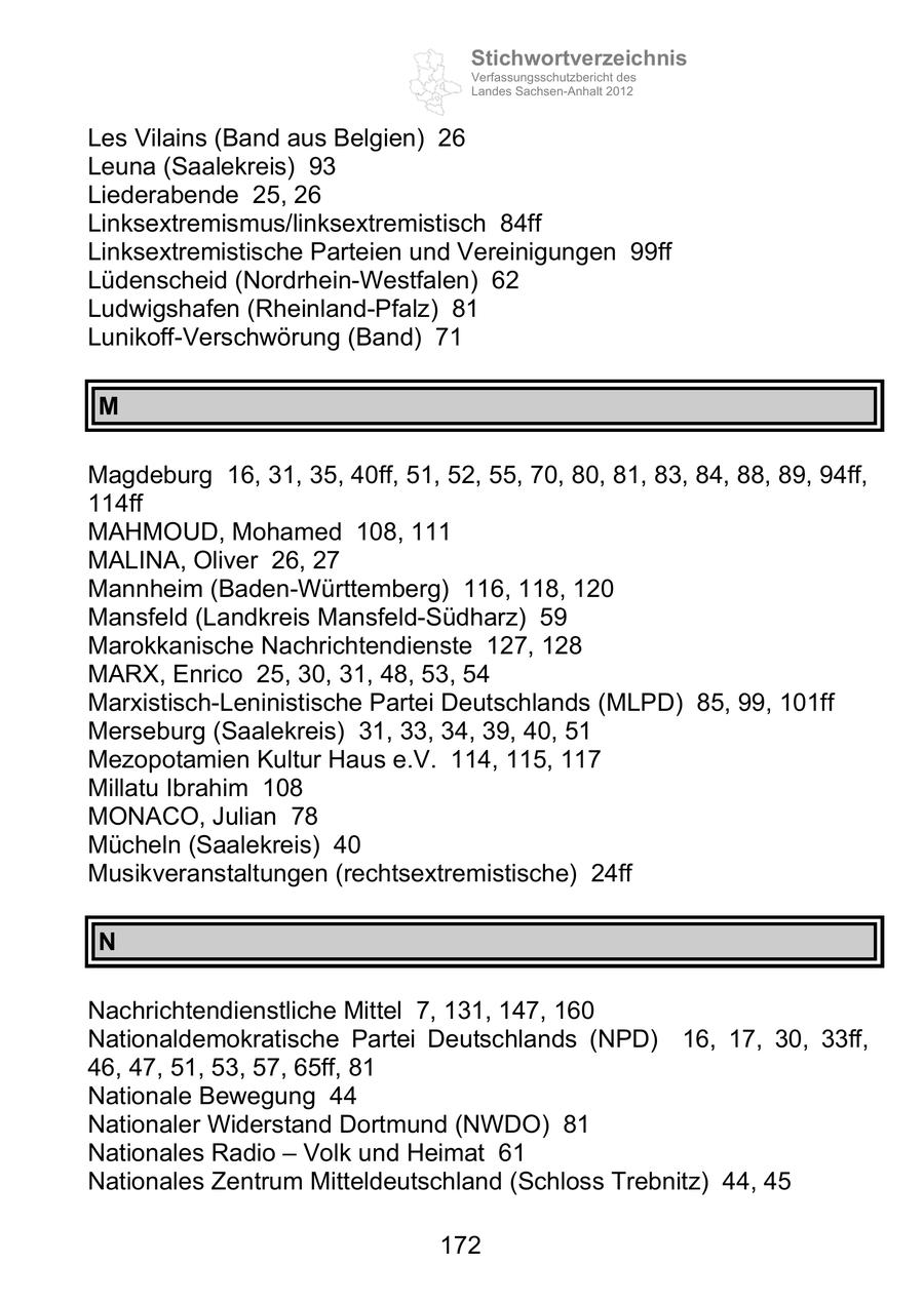 Stichwortverzeichnis Verfassungsschutzbericht des Landes Sachsen-Anhalt 2012 Les Vilains (Band aus Belgien) 26 Leuna (Saalekreis) 93 Liederabende 25, 26 Linksextremismus/linksextremistisch 84ff Linksextremistische Parteien und Vereinigungen 99ff Lüdenscheid (Nordrhein-Westfalen) 62 Ludwigshafen (Rheinland-Pfalz) 81 Lunikoff-Verschwörung (Band) 71 M Magdeburg 16, 31, 35, 40ff, 51, 52, 55, 70, 80, 81, 83, 84, 88, 89, 94ff, 114ff MAHMOUD, Mohamed 108, 111 MALINA, Oliver 26, 27 Mannheim (Baden-Württemberg) 116, 118, 120 Mansfeld (Landkreis Mansfeld-Südharz) 59 Marokkanische Nachrichtendienste 127, 128 MARX, Enrico 25, 30, 31, 48, 53, 54 Marxistisch-Leninistische Partei Deutschlands (MLPD) 85, 99, 101ff Merseburg (Saalekreis) 31, 33, 34, 39, 40, 51 Mezopotamien Kultur Haus e.V. 114, 115, 117 Millatu Ibrahim 108 MONACO, Julian 78 Mücheln (Saalekreis) 40 Musikveranstaltungen (rechtsextremistische) 24ff N Nachrichtendienstliche Mittel 7, 131, 147, 160 Nationaldemokratische Partei Deutschlands (NPD) 16, 17, 30, 33ff, 46, 47, 51, 53, 57, 65ff, 81 Nationale Bewegung 44 Nationaler Widerstand Dortmund (NWDO) 81 Nationales Radio Volk und Heimat 61 Nationales Zentrum Mitteldeutschland (Schloss Trebnitz) 44, 45 172
