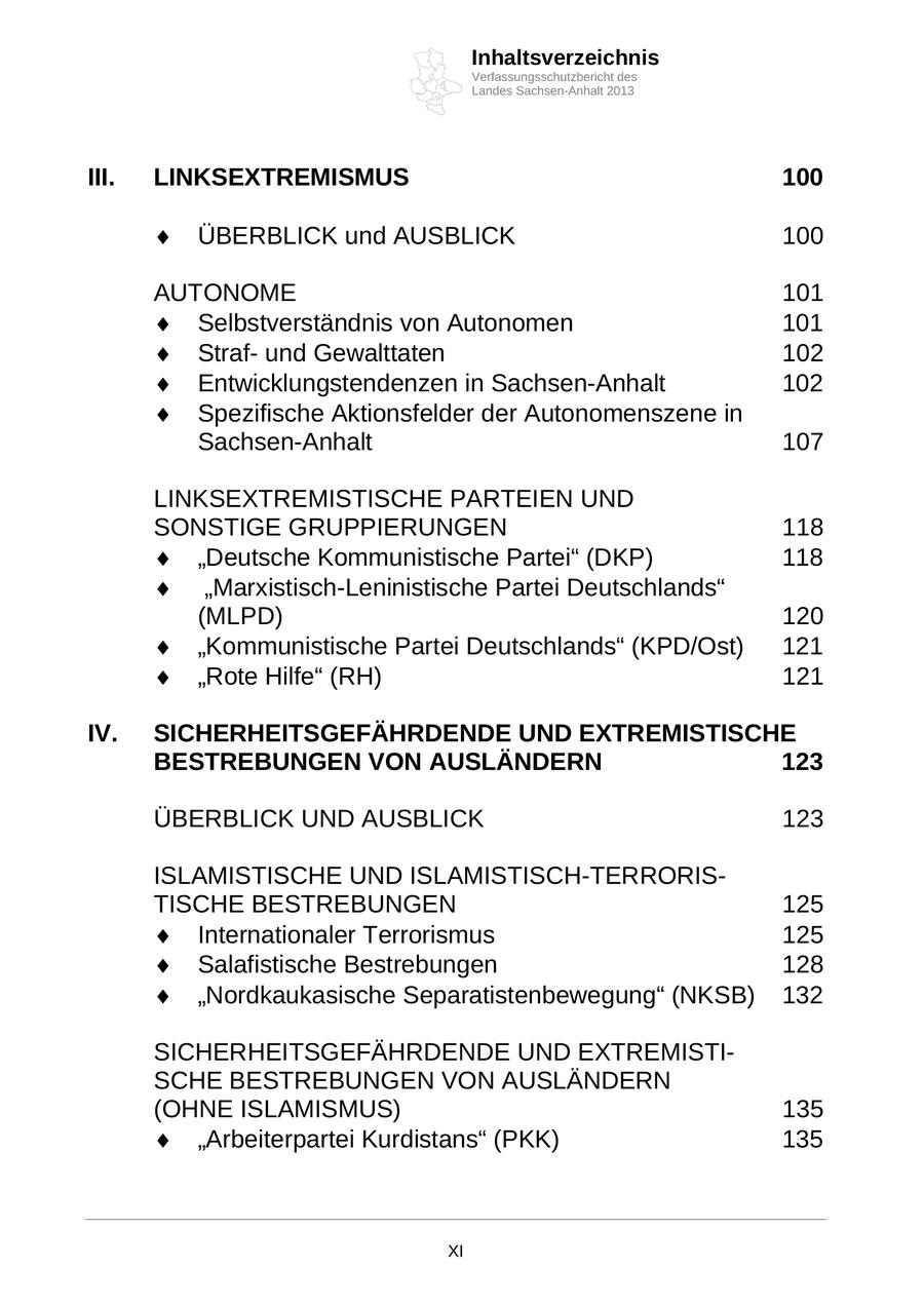 Inhaltsverzeichnis Verfassungsschutzbericht des Landes Sachsen-Anhalt 2013 III. LINKSEXTREMISMUS 100 ÜBERBLICK und AUSBLICK 100 AUTONOME 101 Selbstverständnis von Autonomen 101 Strafund Gewalttaten 102 Entwicklungstendenzen in Sachsen-Anhalt 102 Spezifische Aktionsfelder der Autonomenszene in Sachsen-Anhalt 107 LINKSEXTREMISTISCHE PARTEIEN UND SONSTIGE GRUPPIERUNGEN 118 "Deutsche Kommunistische Partei" (DKP) 118 "Marxistisch-Leninistische Partei Deutschlands" (MLPD) 120 "Kommunistische Partei Deutschlands" (KPD/Ost) 121 "Rote Hilfe" (RH) 121 IV. SICHERHEITSGEFÄHRDENDE UND EXTREMISTISCHE BESTREBUNGEN VON AUSLÄNDERN 123 ÜBERBLICK UND AUSBLICK 123 ISLAMISTISCHE UND ISLAMISTISCH-TERRORISTISCHE BESTREBUNGEN 125 Internationaler Terrorismus 125 Salafistische Bestrebungen 128 "Nordkaukasische Separatistenbewegung" (NKSB) 132 SICHERHEITSGEFÄHRDENDE UND EXTREMISTISCHE BESTREBUNGEN VON AUSLÄNDERN (OHNE ISLAMISMUS) 135 "Arbeiterpartei Kurdistans" (PKK) 135 XI