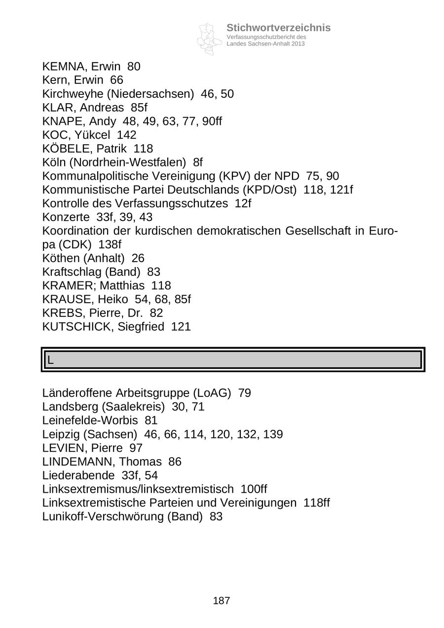 Stichwortverzeichnis Verfassungsschutzbericht des Landes Sachsen-Anhalt 2013 KEMNA, Erwin 80 Kern, Erwin 66 Kirchweyhe (Niedersachsen) 46, 50 KLAR, Andreas 85f KNAPE, Andy 48, 49, 63, 77, 90ff KOC, Yükcel 142 KÖBELE, Patrik 118 Köln (Nordrhein-Westfalen) 8f Kommunalpolitische Vereinigung (KPV) der NPD 75, 90 Kommunistische Partei Deutschlands (KPD/Ost) 118, 121f Kontrolle des Verfassungsschutzes 12f Konzerte 33f, 39, 43 Koordination der kurdischen demokratischen Gesellschaft in Europa (CDK) 138f Köthen (Anhalt) 26 Kraftschlag (Band) 83 KRAMER; Matthias 118 KRAUSE, Heiko 54, 68, 85f KREBS, Pierre, Dr. 82 KUTSCHICK, Siegfried 121 L Länderoffene Arbeitsgruppe (LoAG) 79 Landsberg (Saalekreis) 30, 71 Leinefelde-Worbis 81 Leipzig (Sachsen) 46, 66, 114, 120, 132, 139 LEVIEN, Pierre 97 LINDEMANN, Thomas 86 Liederabende 33f, 54 Linksextremismus/linksextremistisch 100ff Linksextremistische Parteien und Vereinigungen 118ff Lunikoff-Verschwörung (Band) 83 187