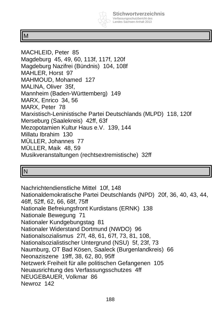 Stichwortverzeichnis Verfassungsschutzbericht des Landes Sachsen-Anhalt 2013 M MACHLEID, Peter 85 Magdeburg 45, 49, 60, 113f, 117f, 120f Magdeburg Nazifrei (Bündnis) 104, 108f MAHLER, Horst 97 MAHMOUD, Mohamed 127 MALINA, Oliver 35f, Mannheim (Baden-Württemberg) 149 MARX, Enrico 34, 56 MARX, Peter 78 Marxistisch-Leninistische Partei Deutschlands (MLPD) 118, 120f Merseburg (Saalekreis) 42ff, 63f Mezopotamien Kultur Haus e.V. 139, 144 Millatu Ibrahim 130 MÜLLER, Johannes 77 MÜLLER, Maik 48, 59 Musikveranstaltungen (rechtsextremistische) 32ff N Nachrichtendienstliche Mittel 10f, 148 Nationaldemokratische Partei Deutschlands (NPD) 20f, 36, 40, 43, 44, 46ff, 52ff, 62, 66, 68f, 75ff Nationale Befreiungsfront Kurdistans (ERNK) 138 Nationale Bewegung 71 Nationaler Kundgebungstag 81 Nationaler Widerstand Dortmund (NWDO) 96 Nationalsozialismus 27f, 48, 61, 67f, 73, 81, 108, Nationalsozialistischer Untergrund (NSU) 5f, 23f, 73 Naumburg, OT Bad Kösen, Saaleck (Burgenlandkreis) 66 Neonaziszene 19ff, 38, 62, 80, 95ff Netzwerk Freiheit für alle politischen Gefangenen 105 Neuausrichtung des Verfassungsschutzes 4ff NEUGEBAUER, Volkmar 86 Newroz 142 188