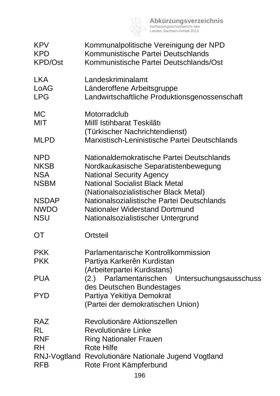 Abkürzungsverzeichnis Verfassungsschutzbericht des Landes Sachsen-Anhalt 2013 KPV Kommunalpolitische Vereinigung der NPD KPD Kommunistische Partei Deutschlands KPD/Ost Kommunistische Partei Deutschlands/Ost LKA Landeskriminalamt LoAG Länderoffene Arbeitsgruppe LPG Landwirtschaftliche Produktionsgenossenschaft MC Motorradclub MIT Milli Istihbarat Teskilati (Türkischer Nachrichtendienst) MLPD Marxistisch-Leninistische Partei Deutschlands NPD Nationaldemokratische Partei Deutschlands NKSB Nordkaukasische Separatistenbewegung NSA National Security Agency NSBM National Socialist Black Metal (Nationalsozialistischer Black Metal) NSDAP Nationalsozialistische Partei Deutschlands NWDO Nationaler Widerstand Dortmund NSU Nationalsozialistischer Untergrund OT Ortsteil PKK Parlamentarische Kontrollkommission PKK Partiya Karkeren Kurdistan (Arbeiterpartei Kurdistans) PUA (2.) Parlamentarischen Untersuchungsausschuss des Deutschen Bundestages PYD Partiya Yekitiya Demokrat (Partei der demokratischen Union) RAZ Revolutionäre Aktionszellen RL Revolutionäre Linke RNF Ring Nationaler Frauen RH Rote Hilfe RNJ-Vogtland Revolutionäre Nationale Jugend Vogtland RFB Rote Front Kämpferbund 196