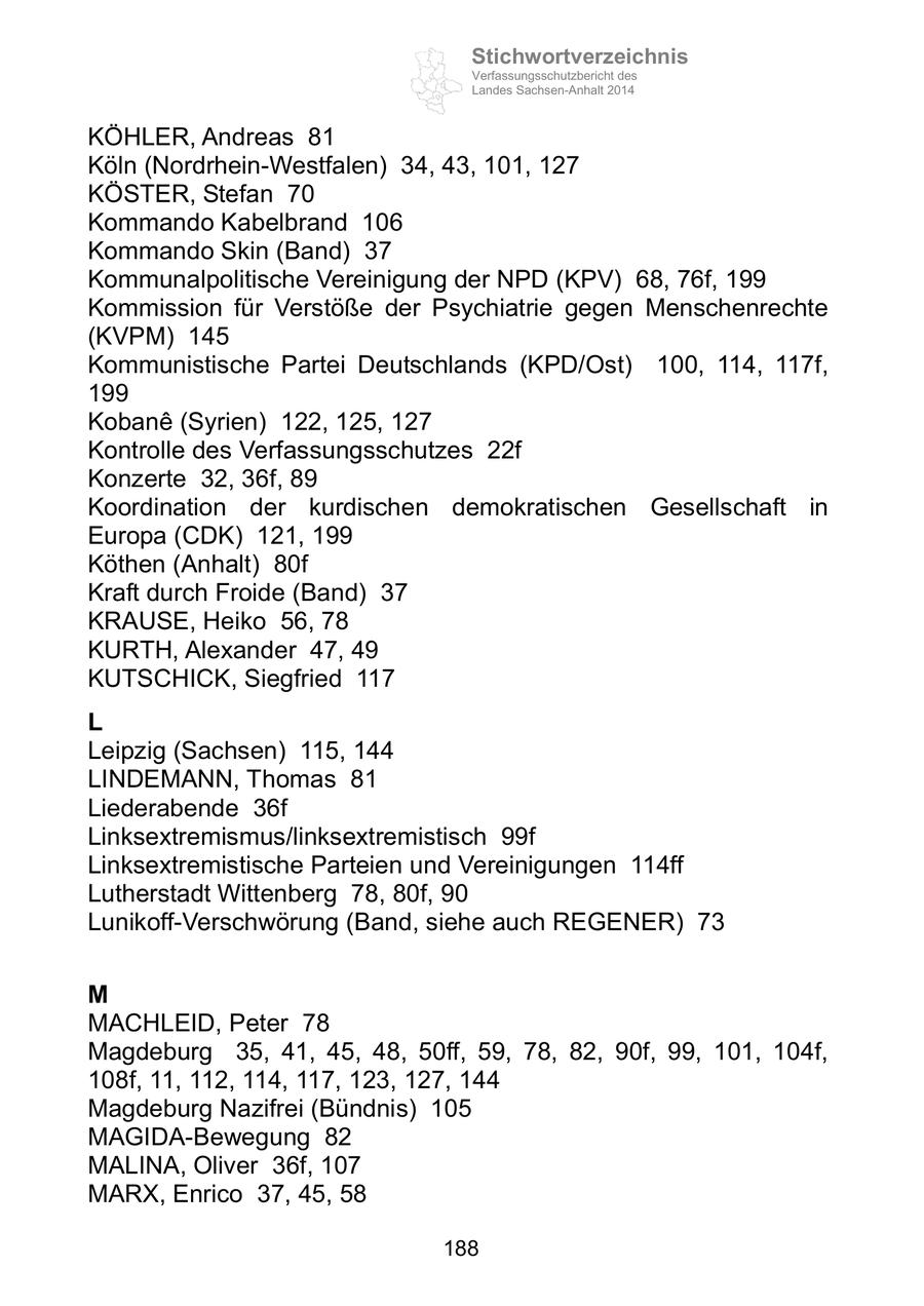 Stichwortverzeichnis Verfassungsschutzbericht des Landes Sachsen-Anhalt 2014 KÖHLER, Andreas 81 Köln (Nordrhein-Westfalen) 34, 43, 101, 127 KÖSTER, Stefan 70 Kommando Kabelbrand 106 Kommando Skin (Band) 37 Kommunalpolitische Vereinigung der NPD (KPV) 68, 76f, 199 Kommission für Verstöße der Psychiatrie gegen Menschenrechte (KVPM) 145 Kommunistische Partei Deutschlands (KPD/Ost) 100, 114, 117f, 199 Kobane (Syrien) 122, 125, 127 Kontrolle des Verfassungsschutzes 22f Konzerte 32, 36f, 89 Koordination der kurdischen demokratischen Gesellschaft in Europa (CDK) 121, 199 Köthen (Anhalt) 80f Kraft durch Froide (Band) 37 KRAUSE, Heiko 56, 78 KURTH, Alexander 47, 49 KUTSCHICK, Siegfried 117 L Leipzig (Sachsen) 115, 144 LINDEMANN, Thomas 81 Liederabende 36f Linksextremismus/linksextremistisch 99f Linksextremistische Parteien und Vereinigungen 114ff Lutherstadt Wittenberg 78, 80f, 90 Lunikoff-Verschwörung (Band, siehe auch REGENER) 73 M MACHLEID, Peter 78 Magdeburg 35, 41, 45, 48, 50ff, 59, 78, 82, 90f, 99, 101, 104f, 108f, 11, 112, 114, 117, 123, 127, 144 Magdeburg Nazifrei (Bündnis) 105 MAGIDA-Bewegung 82 MALINA, Oliver 36f, 107 MARX, Enrico 37, 45, 58 188