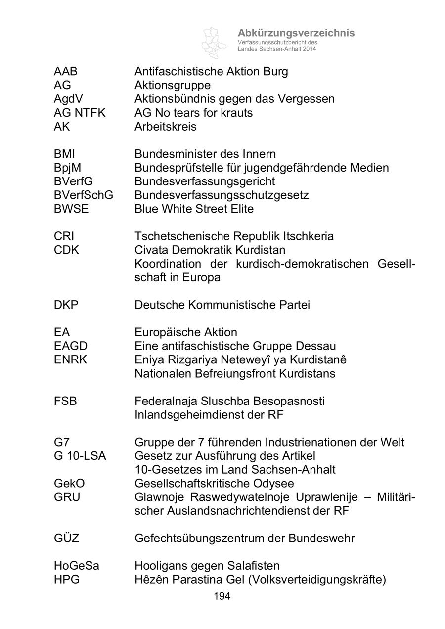 Abkürzungsverzeichnis Verfassungsschutzbericht des Landes Sachsen-Anhalt 2014 AAB Antifaschistische Aktion Burg AG Aktionsgruppe AgdV Aktionsbündnis gegen das Vergessen AG NTFK AG No tears for krauts AK Arbeitskreis BMI Bundesminister des Innern BpjM Bundesprüfstelle für jugendgefährdende Medien BVerfG Bundesverfassungsgericht BVerfSchG Bundesverfassungsschutzgesetz BWSE Blue White Street Elite CRI Tschetschenische Republik Itschkeria CDK Civata Demokratik Kurdistan Koordination der kurdisch-demokratischen Gesellschaft in Europa DKP Deutsche Kommunistische Partei EA Europäische Aktion EAGD Eine antifaschistische Gruppe Dessau ENRK Eniya Rizgariya Neteweyi ya Kurdistane Nationalen Befreiungsfront Kurdistans FSB Federalnaja Sluschba Besopasnosti Inlandsgeheimdienst der RF G7 Gruppe der 7 führenden Industrienationen der Welt G 10-LSA Gesetz zur Ausführung des Artikel 10-Gesetzes im Land Sachsen-Anhalt GekO Gesellschaftskritische Odysee GRU Glawnoje Raswedywatelnoje Uprawlenije - Militärischer Auslandsnachrichtendienst der RF GÜZ Gefechtsübungszentrum der Bundeswehr HoGeSa Hooligans gegen Salafisten HPG Hezen Parastina Gel (Volksverteidigungskräfte) 194