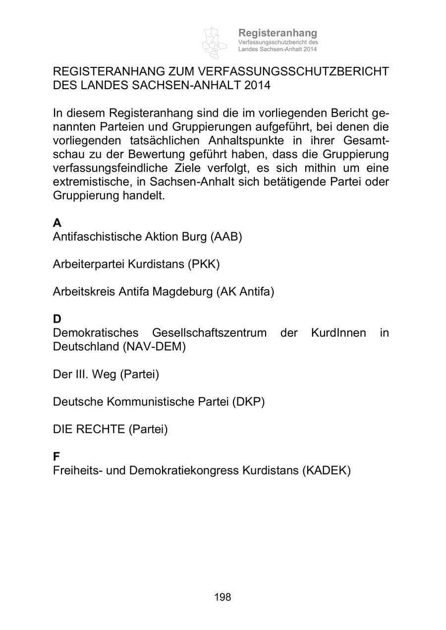 Registeranhang Verfassungsschutzbericht des Landes Sachsen-Anhalt 2014 REGISTERANHANG ZUM VERFASSUNGSSCHUTZBERICHT DES LANDES SACHSEN-ANHALT 2014 In diesem Registeranhang sind die im vorliegenden Bericht genannten Parteien und Gruppierungen aufgeführt, bei denen die vorliegenden tatsächlichen Anhaltspunkte in ihrer Gesamtschau zu der Bewertung geführt haben, dass die Gruppierung verfassungsfeindliche Ziele verfolgt, es sich mithin um eine extremistische, in Sachsen-Anhalt sich betätigende Partei oder Gruppierung handelt. A Antifaschistische Aktion Burg (AAB) Arbeiterpartei Kurdistans (PKK) Arbeitskreis Antifa Magdeburg (AK Antifa) D Demokratisches Gesellschaftszentrum der KurdInnen in Deutschland (NAV-DEM) Der III. Weg (Partei) Deutsche Kommunistische Partei (DKP) DIE RECHTE (Partei) F Freiheitsund Demokratiekongress Kurdistans (KADEK) 198
