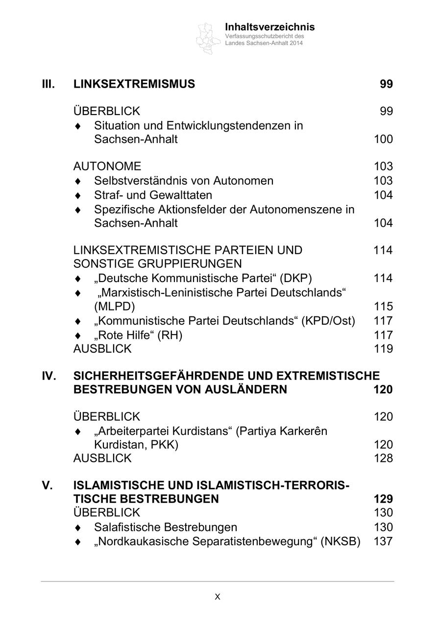 Inhaltsverzeichnis Verfassungsschutzbericht des Landes Sachsen-Anhalt 2014 III. LINKSEXTREMISMUS 99 ÜBERBLICK 99 Situation und Entwicklungstendenzen in Sachsen-Anhalt 100 AUTONOME 103 Selbstverständnis von Autonomen 103 Strafund Gewalttaten 104 Spezifische Aktionsfelder der Autonomenszene in Sachsen-Anhalt 104 LINKSEXTREMISTISCHE PARTEIEN UND 114 SONSTIGE GRUPPIERUNGEN "Deutsche Kommunistische Partei" (DKP) 114 "Marxistisch-Leninistische Partei Deutschlands" (MLPD) 115 "Kommunistische Partei Deutschlands" (KPD/Ost) 117 "Rote Hilfe" (RH) 117 AUSBLICK 119 IV. SICHERHEITSGEFÄHRDENDE UND EXTREMISTISCHE BESTREBUNGEN VON AUSLÄNDERN 120 ÜBERBLICK 120 "Arbeiterpartei Kurdistans" (Partiya Karkeren Kurdistan, PKK) 120 AUSBLICK 128 V. ISLAMISTISCHE UND ISLAMISTISCH-TERRORISTISCHE BESTREBUNGEN 129 ÜBERBLICK 130 Salafistische Bestrebungen 130 "Nordkaukasische Separatistenbewegung" (NKSB) 137 X