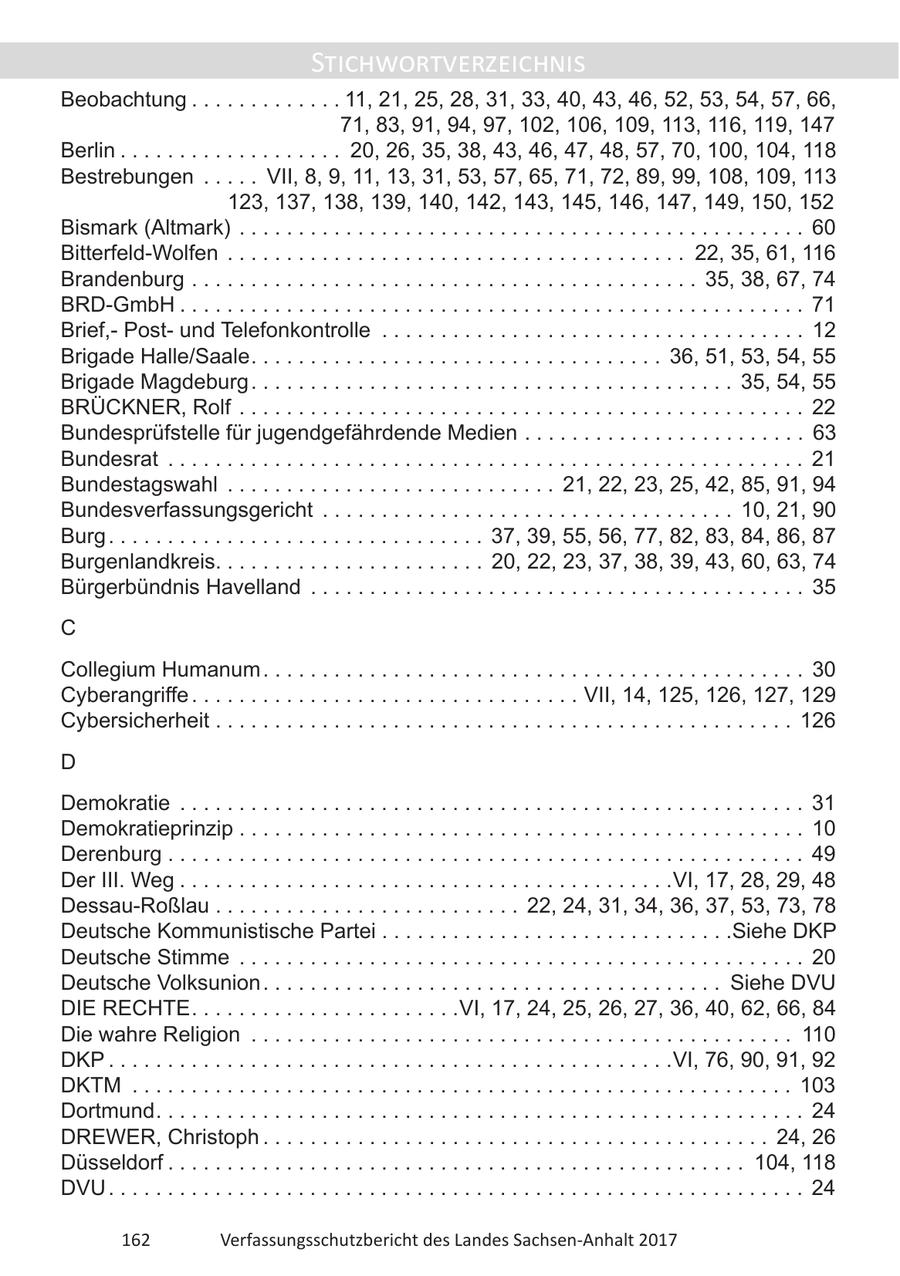 Stichwortverzeichnis Beobachtung . . . . . . . . . . . . . 11, 21, 25, 28, 31, 33, 40, 43, 46, 52, 53, 54, 57, 66, 71, 83, 91, 94, 97, 102, 106, 109, 113, 116, 119, 147 Berlin . . . . . . . . . . . . . . . . . . . 20, 26, 35, 38, 43, 46, 47, 48, 57, 70, 100, 104, 118 Bestrebungen . . . . . VII, 8, 9, 11, 13, 31, 53, 57, 65, 71, 72, 89, 99, 108, 109, 113 123, 137, 138, 139, 140, 142, 143, 145, 146, 147, 149, 150, 152 Bismark (Altmark) . . . . . . . . . . . . . . . . . . . . . . . . . . . . . . . . . . . . . . . . . . . . . . . . 60 Bitterfeld-Wolfen . . . . . . . . . . . . . . . . . . . . . . . . . . . . . . . . . . . . . . . 22, 35, 61, 116 Brandenburg . . . . . . . . . . . . . . . . . . . . . . . . . . . . . . . . . . . . . . . . . . . 35, 38, 67, 74 BRD-GmbH . . . . . . . . . . . . . . . . . . . . . . . . . . . . . . . . . . . . . . . . . . . . . . . . . . . . . 71 Brief,Postund Telefonkontrolle . . . . . . . . . . . . . . . . . . . . . . . . . . . . . . . . . . . . 12 Brigade Halle/Saale . . . . . . . . . . . . . . . . . . . . . . . . . . . . . . . . . . . 36, 51, 53, 54, 55 Brigade Magdeburg . . . . . . . . . . . . . . . . . . . . . . . . . . . . . . . . . . . . . . . . . 35, 54, 55 BRÜCKNER, Rolf . . . . . . . . . . . . . . . . . . . . . . . . . . . . . . . . . . . . . . . . . . . . . . . . 22 Bundesprüfstelle für jugendgefährdende Medien . . . . . . . . . . . . . . . . . . . . . . . . 63 Bundesrat . . . . . . . . . . . . . . . . . . . . . . . . . . . . . . . . . . . . . . . . . . . . . . . . . . . . . . 21 Bundestagswahl . . . . . . . . . . . . . . . . . . . . . . . . . . . . 21, 22, 23, 25, 42, 85, 91, 94 Bundesverfassungsgericht . . . . . . . . . . . . . . . . . . . . . . . . . . . . . . . . . . . 10, 21, 90 Burg . . . . . . . . . . . . . . . . . . . . . . . . . . . . . . . . 37, 39, 55, 56, 77, 82, 83, 84, 86, 87 Burgenlandkreis. . . . . . . . . . . . . . . . . . . . . . . 20, 22, 23, 37, 38, 39, 43, 60, 63, 74 Bürgerbündnis Havelland . . . . . . . . . . . . . . . . . . . . . . . . . . . . . . . . . . . . . . . . . . 35 C Collegium Humanum . . . . . . . . . . . . . . . . . . . . . . . . . . . . . . . . . . . . . . . . . . . . . . 30 Cyberangriffe . . . . . . . . . . . . . . . . . . . . . . . . . . . . . . . . . VII, 14, 125, 126, 127, 129 Cybersicherheit . . . . . . . . . . . . . . . . . . . . . . . . . . . . . . . . . . . . . . . . . . . . . . . . . 126 D Demokratie . . . . . . . . . . . . . . . . . . . . . . . . . . . . . . . . . . . . . . . . . . . . . . . . . . . . . 31 Demokratieprinzip . . . . . . . . . . . . . . . . . . . . . . . . . . . . . . . . . . . . . . . . . . . . . . . . 10 Derenburg . . . . . . . . . . . . . . . . . . . . . . . . . . . . . . . . . . . . . . . . . . . . . . . . . . . . . . 49 Der III. Weg . . . . . . . . . . . . . . . . . . . . . . . . . . . . . . . . . . . . . . . . . .VI, 17, 28, 29, 48 Dessau-Roßlau . . . . . . . . . . . . . . . . . . . . . . . . . . 22, 24, 31, 34, 36, 37, 53, 73, 78 Deutsche Kommunistische Partei . . . . . . . . . . . . . . . . . . . . . . . . . . . . . .Siehe DKP Deutsche Stimme . . . . . . . . . . . . . . . . . . . . . . . . . . . . . . . . . . . . . . . . . . . . . . . . 20 Deutsche Volksunion . . . . . . . . . . . . . . . . . . . . . . . . . . . . . . . . . . . . . . . Siehe DVU DIE RECHTE . . . . . . . . . . . . . . . . . . . . . . .VI, 17, 24, 25, 26, 27, 36, 40, 62, 66, 84 Die wahre Religion . . . . . . . . . . . . . . . . . . . . . . . . . . . . . . . . . . . . . . . . . . . . . . 110 DKP . . . . . . . . . . . . . . . . . . . . . . . . . . . . . . . . . . . . . . . . . . . . . . . .VI, 76, 90, 91, 92 DKTM . . . . . . . . . . . . . . . . . . . . . . . . . . . . . . . . . . . . . . . . . . . . . . . . . . . . . . . . 103 Dortmund . . . . . . . . . . . . . . . . . . . . . . . . . . . . . . . . . . . . . . . . . . . . . . . . . . . . . . . 24 DREWER, Christoph . . . . . . . . . . . . . . . . . . . . . . . . . . . . . . . . . . . . . . . . . . . 24, 26 Düsseldorf . . . . . . . . . . . . . . . . . . . . . . . . . . . . . . . . . . . . . . . . . . . . . . . . . 104, 118 DVU . . . . . . . . . . . . . . . . . . . . . . . . . . . . . . . . . . . . . . . . . . . . . . . . . . . . . . . . . . . 24 162 Verfassungsschutzbericht des Landes Sachsen-Anhalt 2017
