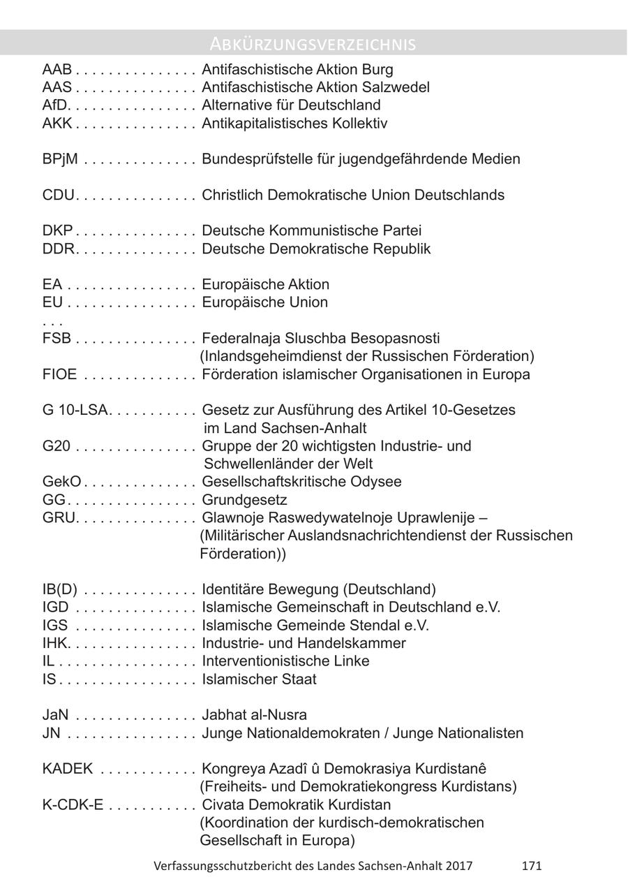 Abkürzungsverzeichnis AAB . . . . . . . . . . . . . . . Antifaschistische Aktion Burg AAS . . . . . . . . . . . . . . . Antifaschistische Aktion Salzwedel AfD. . . . . . . . . . . . . . . . Alternative für Deutschland AKK . . . . . . . . . . . . . . . Antikapitalistisches Kollektiv BPjM . . . . . . . . . . . . . . Bundesprüfstelle für jugendgefährdende Medien CDU . . . . . . . . . . . . . . . Christlich Demokratische Union Deutschlands DKP . . . . . . . . . . . . . . . Deutsche Kommunistische Partei DDR . . . . . . . . . . . . . . . Deutsche Demokratische Republik EA . . . . . . . . . . . . . . . . Europäische Aktion EU . . . . . . . . . . . . . . . . Europäische Union ... FSB . . . . . . . . . . . . . . . Federalnaja Sluschba Besopasnosti (Inlandsgeheimdienst der Russischen Förderation) FIOE . . . . . . . . . . . . . . Förderation islamischer Organisationen in Europa G 10-LSA . . . . . . . . . . . Gesetz zur Ausführung des Artikel 10-Gesetzes im Land Sachsen-Anhalt G20 . . . . . . . . . . . . . . . Gruppe der 20 wichtigsten Industrieund Schwellenländer der Welt GekO . . . . . . . . . . . . . . Gesellschaftskritische Odysee GG . . . . . . . . . . . . . . . . Grundgesetz GRU. . . . . . . . . . . . . . . Glawnoje Raswedywatelnoje Uprawlenije - (Militärischer Auslandsnachrichtendienst der Russischen Förderation)) IB(D) . . . . . . . . . . . . . . Identitäre Bewegung (Deutschland) IGD . . . . . . . . . . . . . . . Islamische Gemeinschaft in Deutschland e.V. IGS . . . . . . . . . . . . . . . Islamische Gemeinde Stendal e.V. IHK. . . . . . . . . . . . . . . . Industrieund Handelskammer IL . . . . . . . . . . . . . . . . . Interventionistische Linke IS . . . . . . . . . . . . . . . . . Islamischer Staat JaN . . . . . . . . . . . . . . . Jabhat al-Nusra JN . . . . . . . . . . . . . . . . Junge Nationaldemokraten / Junge Nationalisten KADEK . . . . . . . . . . . . Kongreya Azadi u Demokrasiya Kurdistane (Freiheitsund Demokratiekongress Kurdistans) K-CDK-E . . . . . . . . . . . Civata Demokratik Kurdistan (Koordination der kurdisch-demokratischen Gesellschaft in Europa) Verfassungsschutzbericht des Landes Sachsen-Anhalt 2017 171