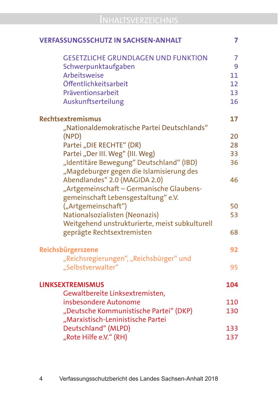 InhaltsverzeIchnIs VERFASSUNGSSCHUTZ IN SACHSEN-ANHALT 7 GESETZLICHE GRUNDLAGEN UND FUNKTION 7 Schwerpunktaufgaben 9 Arbeitsweise 11 Öffentlichkeitsarbeit 12 Präventionsarbeit 13 Auskunftserteilung 16 Rechtsextremismus 17 "Nationaldemokratische Partei Deutschlands" (NPD) 20 Partei "DIE RECHTE" (DR) 28 Partei "Der III. Weg" (III. Weg) 33 "Identitäre Bewegung" Deutschland" (IBD) 36 "Magdeburger gegen die Islamisierung des Abendlandes" 2.0 (MAGIDA 2.0) 46 "Artgemeinschaft - Germanische Glaubensgemeinschaft Lebensgestaltung" e.V. ("Artgemeinschaft") 50 Nationalsozialisten (Neonazis) 53 Weitgehend unstrukturierte, meist subkulturell geprägte Rechtsextremisten 68 Reichsbürgerszene 92 "Reichsregierungen", "Reichsbürger" und "Selbstverwalter" 95 LINKSEXTREMISMUS 104 Gewaltbereite Linksextremisten, insbesondere Autonome 110 "Deutsche Kommunistische Partei" (DKP) 130 "Marxistisch-Leninistische Partei Deutschland" (MLPD) 133 "Rote Hilfe e.V." (RH) 137 4 Verfassungsschutzbericht des Landes Sachsen-Anhalt 2018