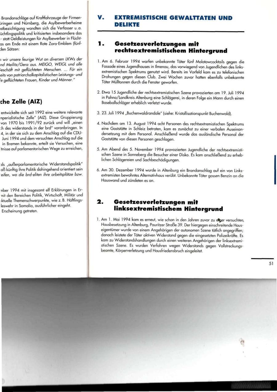 Brandanschläge auf Kraftfahrzeuge der FirmenV. EXTREMISTISCHE GEWALTTATEN UND jringen und Nürnberg, die Asylbewerberheime DELIKTE >stbezichtigung wandten sich die Verfasser u. a. üchtlingspolitik und kritisierten insbesondere das - statt Geldleistungen für Asylbewerber in Flüchtas am Ende mit einem Rote Zora-Emblem (fünf1. Gesetzesverletzungen mit den Sätzen: r e c h t s e x t r e m i s t i s c h e m Hintergrund ) wir unsere feurige Wut an diversen LKWs der 1. Am 6. Februar 1994 warfen unbekannte Täter fünf Molotowcocktails gegen die nd Meilitz/Gera aus. MEIGO, WEIGL und alle Fassade eines Jugendhauses in Ilmenau, das vorwiegend von Jugendlichen des links*eschäft mit geflüchteten Menschen. ... Für ein extremistischen Spektrums genutzt wird. Bereits im Vorfeld kam es zu telefonischen eits von patriarchalkapitalistischen Leistungsund Drohungen gegen diesen Club. Zwei Wochen zuvor hatten ebenfalls unbekannte e geflüchteten Frauen, Kinder und Männer." Täter Mülltonnen durch die Fenster geworfen. 2. Etwa 15 Jugendliche der rechtsextremistischen Szene provozierten am 19. Juli 1994 in Pahna/Landkreis Altenburg eine Schlägerei, in deren Folge ein Mann durch einen che Zelle (AIZ) Baseballschläger erheblich verletzt wurde. entwickelte sich seit 1992 eine weitere relevante 3. 23. Juli 1994 "Buchenwaldrandale" (siehe: Kristallisationspunkt Buchenwald). nperialistische Zelle" (AIZ). Diese Gruppierung von 1970 bis 1991/92 zurück und will "einen 4. Nachdem am 13. August 1994 acht Personen des rechtsextremistischen Spektrums :h des Widerstands in der brd" voranbringen. In eine Gaststätte in Schleiz betraten, kam es zunächst zu einer verbalen Auseinan4, in der sie sich zu dem Anschlag auf die CDUdersetzung mit dem Personal. Anschließend wurde das ausländische Personal der Juni 1 994 und dem versuchten Anschlag auf die Gaststätte von diesen Personen geschlagen. in Bremen bekannte, erteilt sie Versuchen, eine tnisse auf parlamentarischen Wege zu erreichen, 5. Am Abend des 5. November 1994 provozierten Jugendliche der rechtsextremistischen Szene in Sonneberg die Besucher einer Disko. Es kam anschließend zu erheblichen Schlägereien und Sachbeschädigungen. als "außerparlamentarische Widerstandspolitik" aß künftig ihre Politik dahingehend orientiert sein 6. Am 30. Dezember 1994 wurde in Altenburg ein Brandanschlag auf ein von Linkseifen, wo die brd-eliten ihre arbeitsplätze bzw. extremisten bewohntes Alternativhaus verübt. Unbekannte Täter gössen Benzin an die Hauswand und zündeten es an. nber 1994 mit insgesamt elf Erklärungen in Ernit den Bereichen Politik, Wirtschaft, Militär und iktuelle Themenschwerpunkte, wie z. B. Häftlings2. Gesetzesverletzungen mit leswehr in Somalia, ausführlicher eingeht. Erscheinung getreten. linksextremistischem Hintergrund 1. Am 1. Mai 1994 kam es erneut, wie schon in den Jahren zuvor zu e\er versuchten Hausbesetzung in Altenburg, Pauritzer Straße 39. Der hiergegen einschreitende Hauseigentümer wurde von einem Angehörigen der autonomen Szene tätlich angegriffen; danach leistete der Täter aktiven Widerstand gegen die eingesetzten Polizeikräfte. Es kam zu Widerstandshandlungen durch einen weiteren Angehörigen der linksextremistischen Szene. Es wurden Verfahren wegen Widerstands gegen Vollstreckungsbeamte, Körperverletzung und Hausfriedensbruch eingeleitet. 51