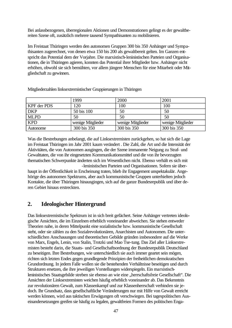 Bei anlassbezogenen, überregionalen Aktionen und Demonstrationen gelingt es der gewaltbereiten Szene oft, zusätzlich mehrere tausend Sympathisanten zu mobilisieren. Im Freistaat Thüringen werden den autonomen Gruppen 300 bis 350 Anhänger und Sympathisanten zugerechnet, von denen etwa 150 bis 200 als gewaltbereit gelten. Im Ganzen entspricht das Potential dem der Vorjahre. Die marxistisch-leninistischen Parteien und Organisationen, die in Thüringen agieren, konnten das Potential ihrer Mitglieder bzw. Anhänger nicht erhöhen, obwohl sie sich bemühten, vor allem jüngere Menschen für eine Mitarbeit oder Mitgliedschaft zu gewinnen. Mitgliederzahlen linksextremistischer Gruppierungen in Thüringen 1999 2000 2001 KPF der PDS 120 100 100 DKP 50 bis 100 50 50 MLPD 50 50 50 KPD wenige Mitglieder wenige Mitglieder wenige Mitglieder Autonome 300 bis 350 300 bis 350 300 bis 350 Was die Bestrebungen anbelangt, die auf Linksextremisten zurückgehen, so hat sich die Lage im Freistaat Thüringen im Jahr 2001 kaum verändert . Die Zahl, die Art und die Intensität der Aktivitäten, die von Autonomen ausgingen, die der Szene immanente Neigung zu Strafund Gewalttaten, die von ihr eingesetzten Kommunikationsmittel und die von ihr bevorzugten thematischen Schwerpunkte änderten sich im Wesentlichen nicht. Ebenso verhält es sich mit -leninistischen Parteien und Organisationen. Sofern sie überhaupt in der Öffentlichkeit in Erscheinung traten, blieb ihr Engagement unspektakulär. Angehörige des autonomen Spektrums, aber auch kommunistische Gruppen unterhielten jedoch Kontakte, die über Thüringen hinausgingen, sich auf die ganze Bundesrepublik und über deren Gebiet hinaus erstreckten. 2. Ideologischer Hintergrund Das linksextremistische Spektrum ist in sich breit gefächert. Seine Anhänger vertreten ideologische Ansichten, die im Einzelnen erheblich voneinander abweichen. Sie stehen entweder Theorien nahe, in deren Mittelpunkt eine sozialistische bzw. kommunistische Gesellschaft steht, oder sie zählen zu den Sozialrevolutionären, Anarchisten und Autonomen. Die unterschiedlichen Anschauungen und theoretischen Gebilde gründen insbesondere auf die Werke von Marx, Engels, Lenin, von Stalin, Trotzki und Mao Tse-tung. Das Ziel aller Linksextremisten besteht darin, die Staatsund Gesellschaftsordnung der Bundesrepublik Deutschland zu beseitigen. Ihre Bestrebungen, wie unterschiedlich sie auch immer geartet sein mögen, richten sich letzten Endes gegen grundlegende Prinzipien der freiheitlichen demokratischen Grundordnung. In jedem Falle wollen sie die bestehenden Verhältnisse beseitigen und durch Strukturen ersetzen, die ihre jeweiligen Vorstellungen widerspiegeln. Ein marxistischleninistisches Staatsgebilde streben sie ebenso an wie eine "herrschaftsfreie Gesellschaft". Die Ansichten der Linksextremisten weichen häufig erheblich voneinander ab. Das Bekenntnis zur revolutionären Gewalt, zum Klassenkampf und zur Klassenherrschaft verbinden sie jedoch. Ihr Grundsatz, dass gesellschaftliche Veränderungen nur mit Hilfe von Gewalt erreicht werden können, wird aus taktischen Erwägungen oft verschwiegen. Bei tagespolitischen Auseinandersetzungen greifen sie häufig zu legalen, gewaltfreien Formen des politischen Enga47