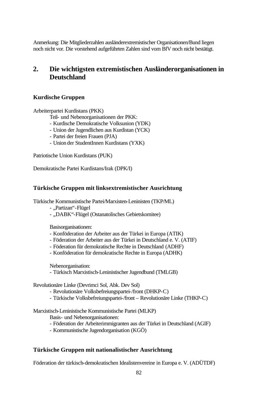 Anmerkung: Die Mitgliederzahlen ausländerextremistischer Organisationen/Bund liegen noch nicht vor. Die vorstehend aufgeführten Zahlen sind vom BfV noch nicht bestätigt. 2. Die wichtigsten extremistischen Ausländerorganisationen in Deutschland Kurdische Gruppen Arbeiterpartei Kurdistans (PKK) Teilund Nebenorganisationen der PKK: - Kurdische Demokratische Volksunion (YDK) - Union der Jugendlichen aus Kurdistan (YCK) - Partei der freien Frauen (PJA) - Union der StudentInnen Kurdistans (YXK) Patriotische Union Kurdistans (PUK) Demokratische Partei Kurdistans/Irak (DPK/I) Türkische Gruppen mit linksextremistischer Ausrichtung Türkische Kommunistische Partei/Marxisten-Leninisten (TKP/ML) - "Partizan"-Flügel - "DABK"-Flügel (Ostanatolisches Gebietskomitee) Basisorganisationen: - Konföderation der Arbeiter aus der Türkei in Europa (ATIK) - Föderation der Arbeiter aus der Türkei in Deutschland e. V. (ATIF) - Föderation für demokratische Rechte in Deutschland (ADHF) - Konföderation für demokratische Rechte in Europa (ADHK) Nebenorganisation: - Türkisch Marxistisch-Leninistischer Jugendbund (TMLGB) Revolutionäre Linke (Devrimci Sol, Abk. Dev Sol) - Revolutionäre Volksbefreiungspartei-/front (DHKP-C) - Türkische Volksbefreiungspartei-/front - Revolutionäre Linke (THKP-C) Marxistisch-Leninistische Kommunistische Partei (MLKP) Basisund Nebenorganisationen: - Föderation der Arbeiterimmigranten aus der Türkei in Deutschland (AGIF) - Kommunistische Jugendorganisation (KGÖ) Türkische Gruppen mit nationalistischer Ausrichtung Föderation der türkisch-demokratischen Idealistenvereine in Europa e. V. (ADÜTDF) 82