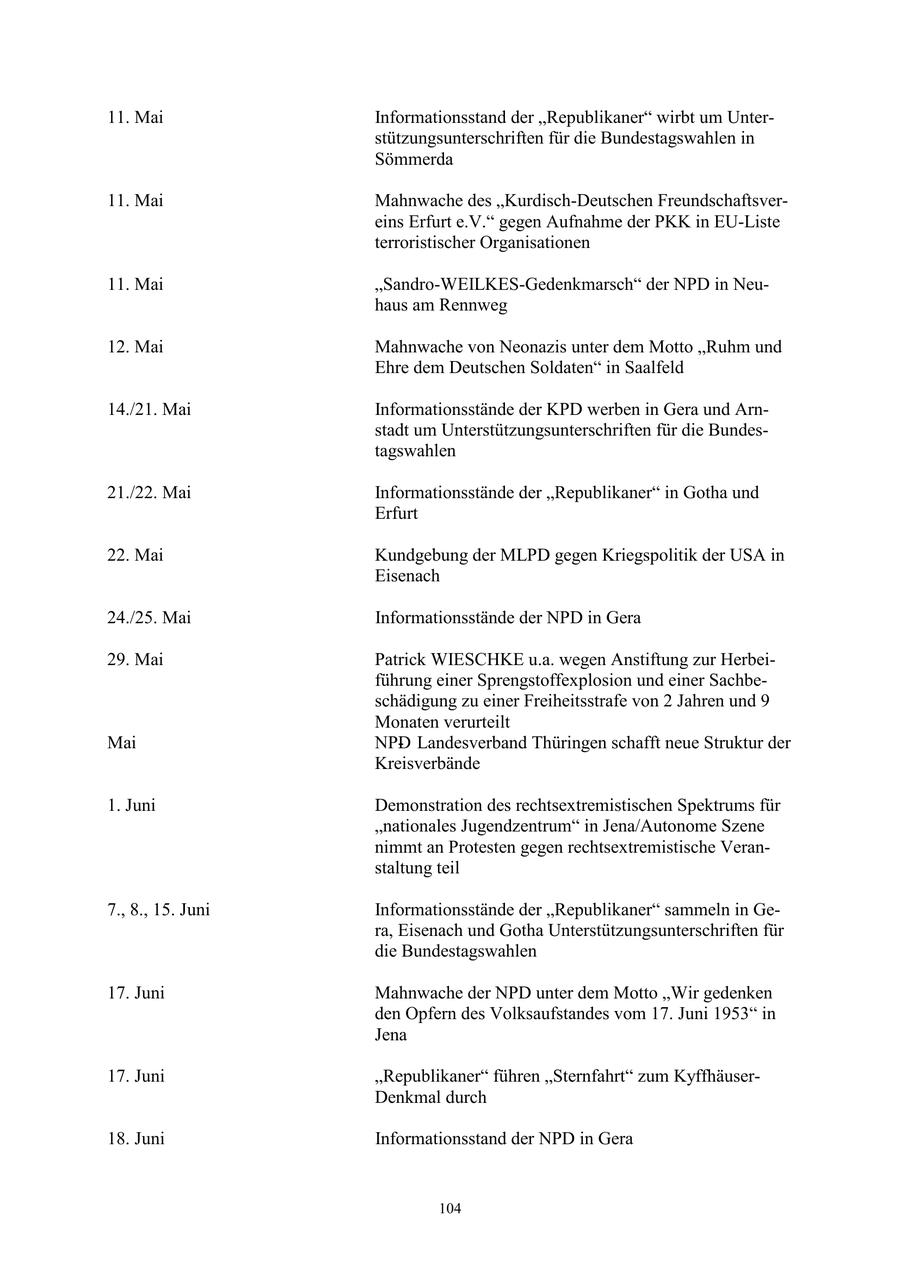 Seite 104