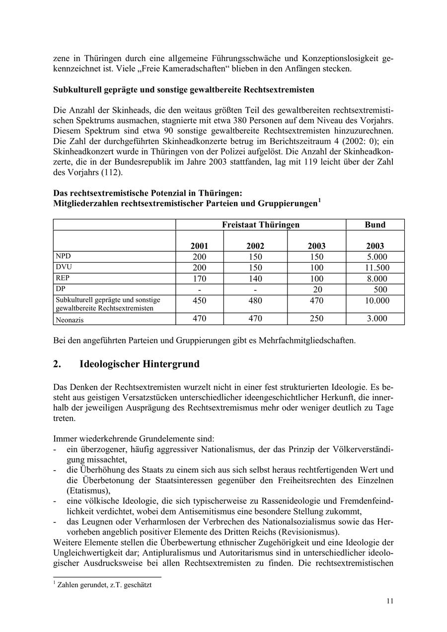 Seite 11