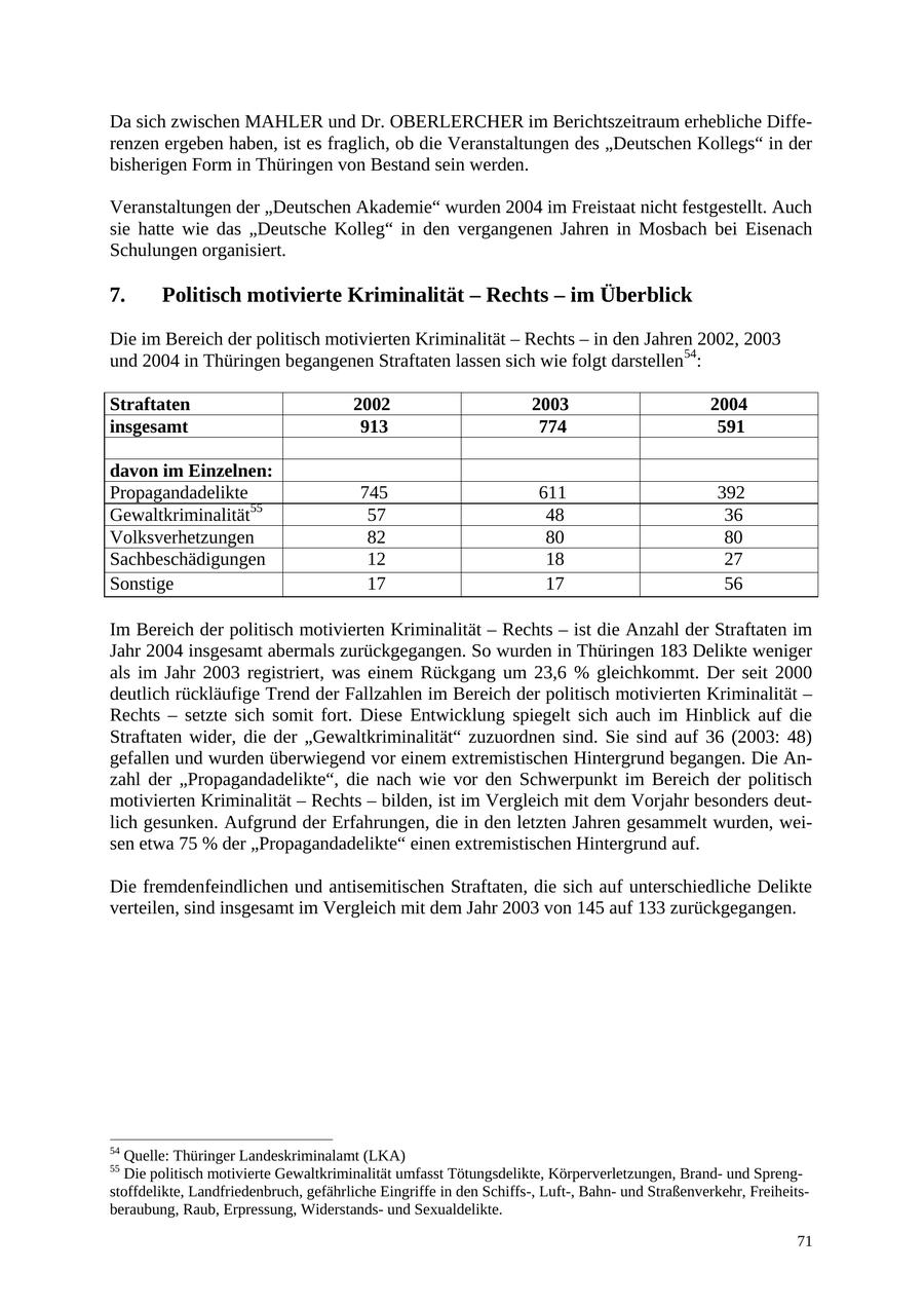 Seite 71
