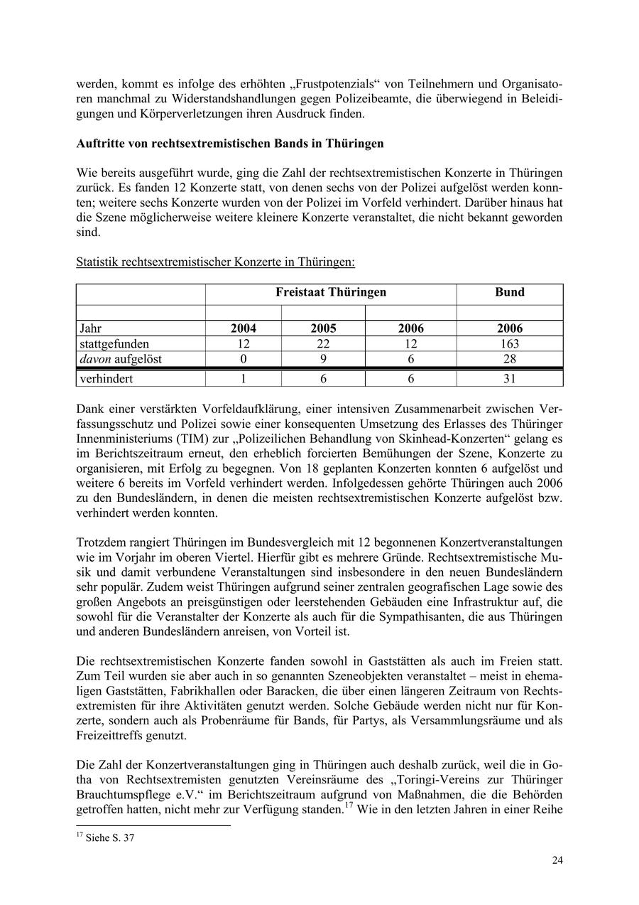 Seite 24
