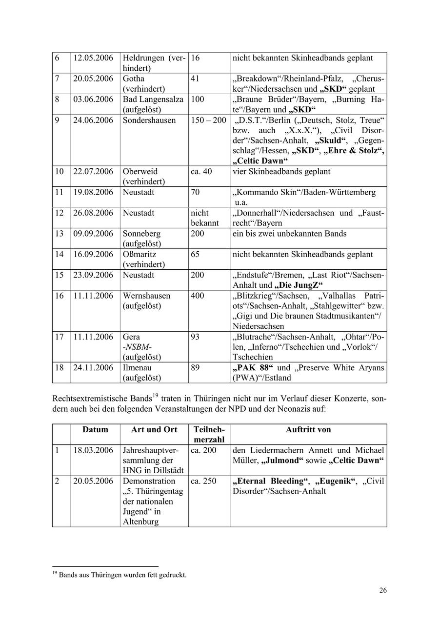 Seite 26