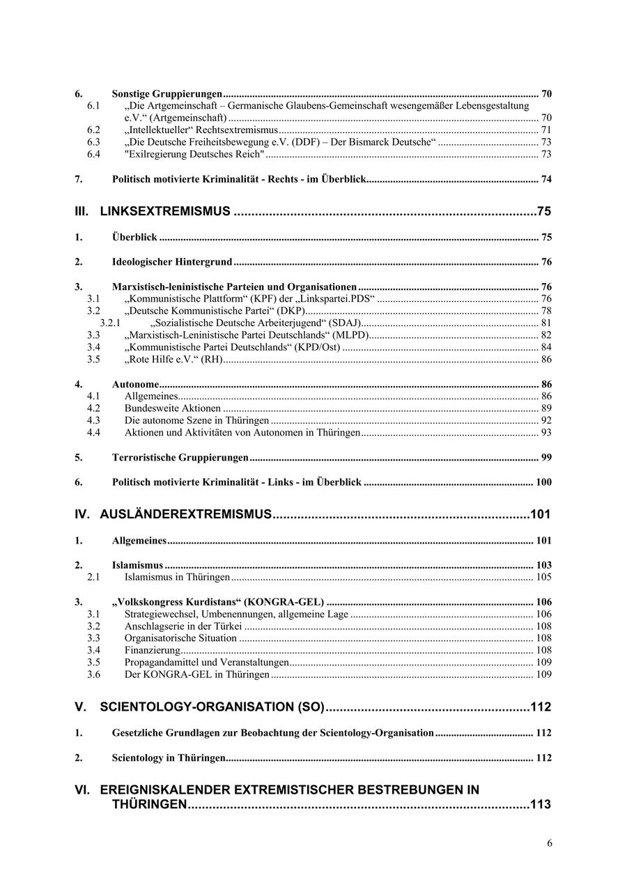 6. Sonstige Gruppierungen....................................................................................................................... 70 6.1 "Die Artgemeinschaft - Germanische Glaubens-Gemeinschaft wesengemäßer Lebensgestaltung e.V." (Artgemeinschaft) ..................................................................................................................... 70 6.2 "Intellektueller" Rechtsextremismus.................................................................................................. 71 6.3 "Die Deutsche Freiheitsbewegung e.V. (DDF) - Der Bismarck Deutsche" ...................................... 73 6.4 "Exilregierung Deutsches Reich" ....................................................................................................... 73 7. Politisch motivierte Kriminalität - Rechts - im Überblick................................................................. 74 III. LINKSEXTREMISMUS ......................................................................................75 1. Überblick ............................................................................................................................................... 75 2. Ideologischer Hintergrund ................................................................................................................... 76 3. Marxistisch-leninistische Parteien und Organisationen .................................................................... 76 3.1 "Kommunistische Plattform" (KPF) der "Linkspartei.PDS" ............................................................. 76 3.2 "Deutsche Kommunistische Partei" (DKP)........................................................................................ 78 3.2.1 "Sozialistische Deutsche Arbeiterjugend" (SDAJ)................................................................... 81 3.3 "Marxistisch-Leninistische Partei Deutschlands" (MLPD)................................................................ 82 3.4 "Kommunistische Partei Deutschlands" (KPD/Ost) .......................................................................... 84 3.5 "Rote Hilfe e.V." (RH)....................................................................................................................... 86 4. Autonome............................................................................................................................................... 86 4.1 Allgemeines........................................................................................................................................ 86 4.2 Bundesweite Aktionen ....................................................................................................................... 89 4.3 Die autonome Szene in Thüringen ..................................................................................................... 92 4.4 Aktionen und Aktivitäten von Autonomen in Thüringen................................................................... 93 5. Terroristische Gruppierungen............................................................................................................. 99 6. Politisch motivierte Kriminalität - Links - im Überblick ................................................................ 100 IV. AUSLÄNDEREXTREMISMUS.........................................................................101 1. Allgemeines.......................................................................................................................................... 101 2. Islamismus ........................................................................................................................................... 103 2.1 Islamismus in Thüringen.................................................................................................................. 105 3. "Volkskongress Kurdistans" (KONGRA-GEL) .............................................................................. 106 3.1 Strategiewechsel, Umbenennungen, allgemeine Lage ..................................................................... 106 3.2 Anschlagserie in der Türkei ............................................................................................................. 108 3.3 Organisatorische Situation ............................................................................................................... 108 3.4 Finanzierung..................................................................................................................................... 108 3.5 Propagandamittel und Veranstaltungen............................................................................................ 109 3.6 Der KONGRA-GEL in Thüringen ................................................................................................... 109 V. SCIENTOLOGY-ORGANISATION (SO)..........................................................112 1. Gesetzliche Grundlagen zur Beobachtung der Scientology-Organisation ..................................... 112 2. Scientology in Thüringen.................................................................................................................... 112 VI. EREIGNISKALENDER EXTREMISTISCHER BESTREBUNGEN IN THÜRINGEN.................................................................................................113 6