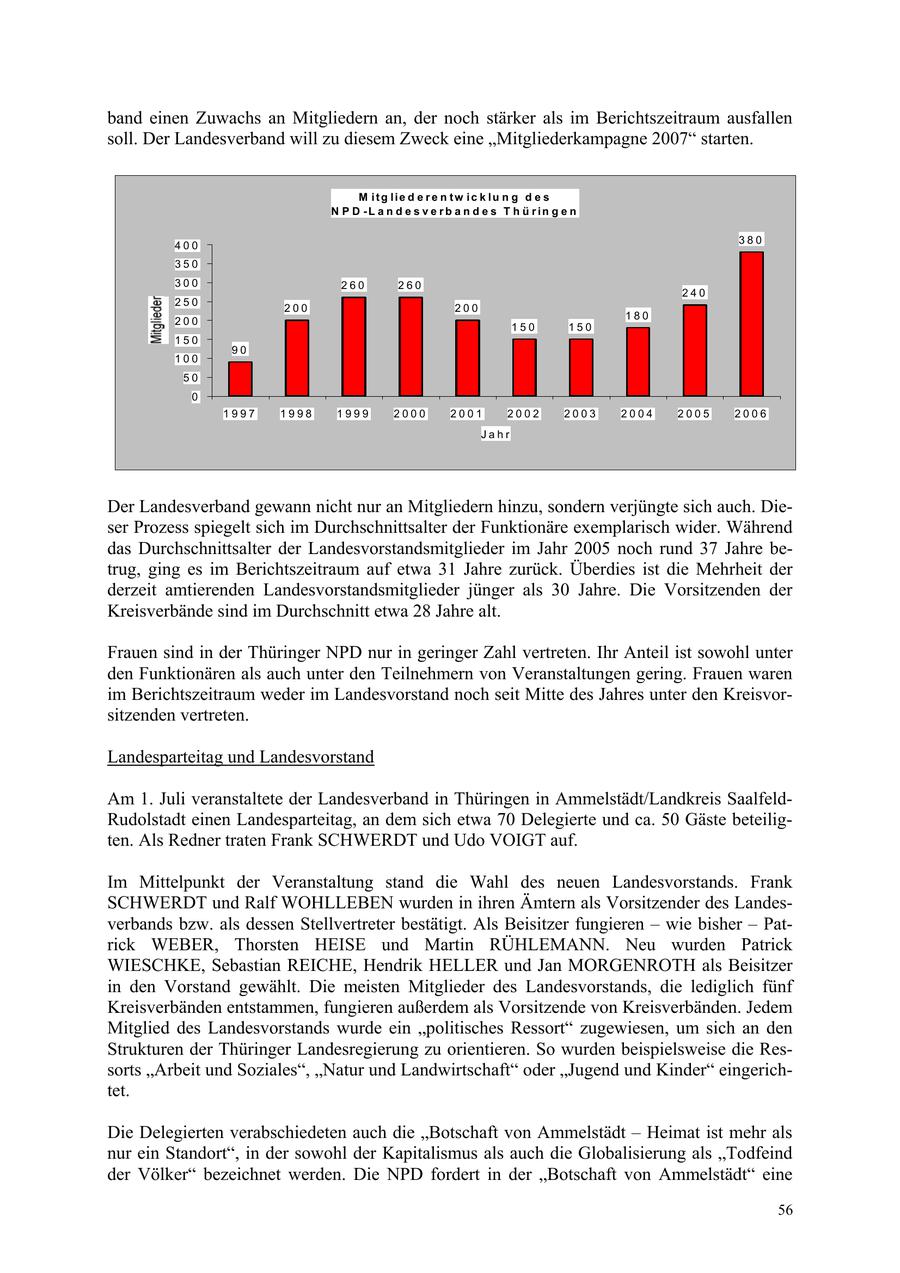 Seite 56