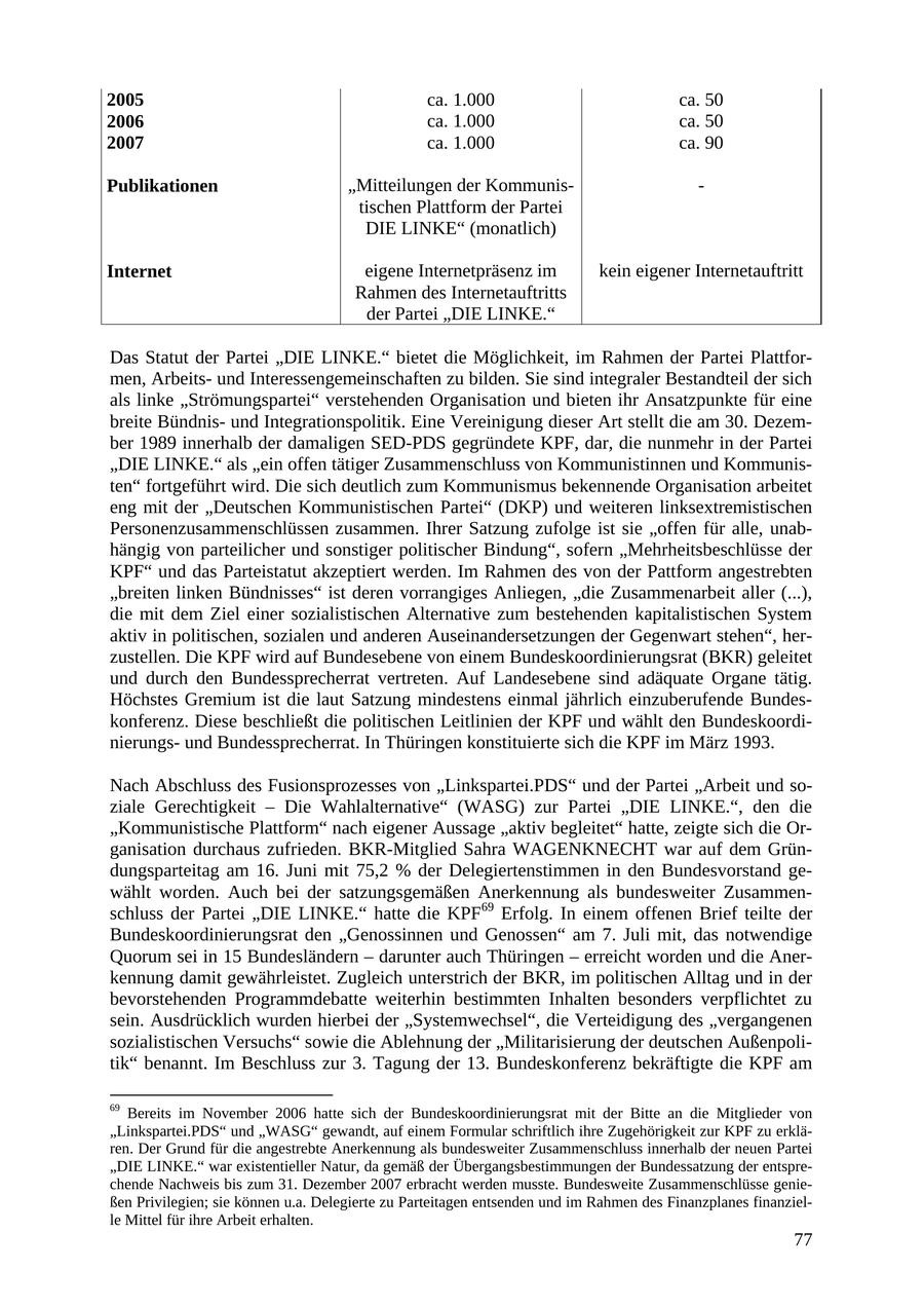 Seite 77