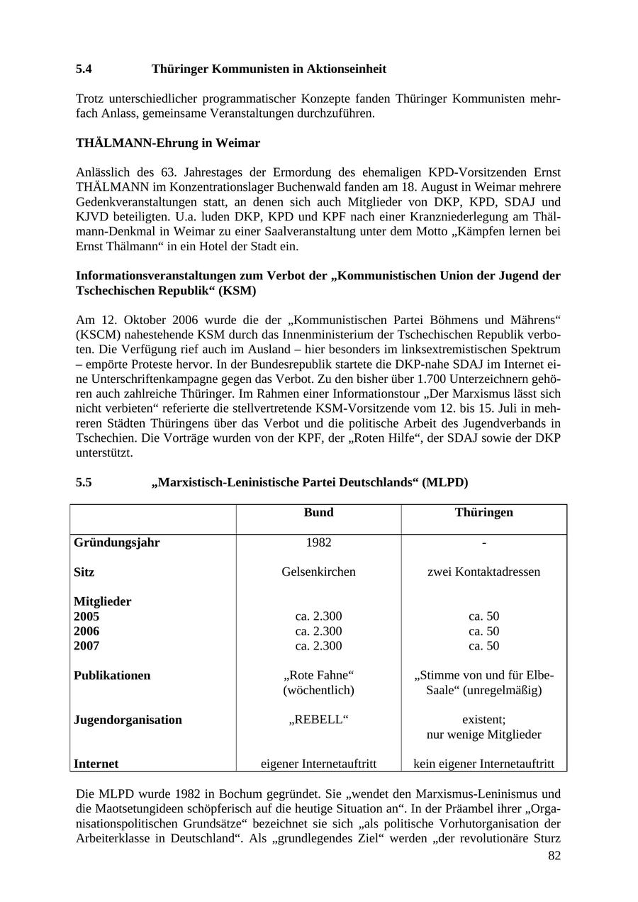 Seite 82