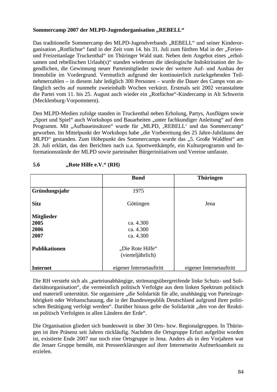 Seite 84
