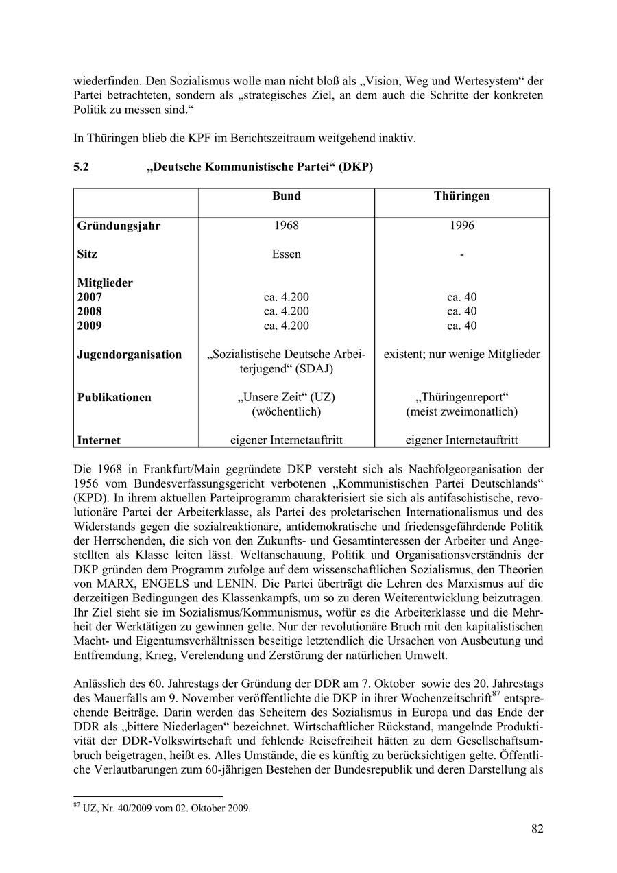 wiederfinden. Den Sozialismus wolle man nicht bloß als "Vision, Weg und Wertesystem" der Partei betrachteten, sondern als "strategisches Ziel, an dem auch die Schritte der konkreten Politik zu messen sind." In Thüringen blieb die KPF im Berichtszeitraum weitgehend inaktiv. 5.2 "Deutsche Kommunistische Partei" (DKP) Bund Thüringen Gründungsjahr 1968 1996 Sitz Essen - Mitglieder 2007 ca. 4.200 ca. 40 2008 ca. 4.200 ca. 40 2009 ca. 4.200 ca. 40 Jugendorganisation "Sozialistische Deutsche Arbeiexistent; nur wenige Mitglieder terjugend" (SDAJ) Publikationen "Unsere Zeit" (UZ) "Thüringenreport" (wöchentlich) (meist zweimonatlich) Internet eigener Internetauftritt eigener Internetauftritt Die 1968 in Frankfurt/Main gegründete DKP versteht sich als Nachfolgeorganisation der 1956 vom Bundesverfassungsgericht verbotenen "Kommunistischen Partei Deutschlands" (KPD). In ihrem aktuellen Parteiprogramm charakterisiert sie sich als antifaschistische, revolutionäre Partei der Arbeiterklasse, als Partei des proletarischen Internationalismus und des Widerstands gegen die sozialreaktionäre, antidemokratische und friedensgefährdende Politik der Herrschenden, die sich von den Zukunftsund Gesamtinteressen der Arbeiter und Angestellten als Klasse leiten lässt. Weltanschauung, Politik und Organisationsverständnis der DKP gründen dem Programm zufolge auf dem wissenschaftlichen Sozialismus, den Theorien von MARX, ENGELS und LENIN. Die Partei überträgt die Lehren des Marxismus auf die derzeitigen Bedingungen des Klassenkampfs, um so zu deren Weiterentwicklung beizutragen. Ihr Ziel sieht sie im Sozialismus/Kommunismus, wofür es die Arbeiterklasse und die Mehrheit der Werktätigen zu gewinnen gelte. Nur der revolutionäre Bruch mit den kapitalistischen Machtund Eigentumsverhältnissen beseitige letztendlich die Ursachen von Ausbeutung und Entfremdung, Krieg, Verelendung und Zerstörung der natürlichen Umwelt. Anlässlich des 60. Jahrestags der Gründung der DDR am 7. Oktober sowie des 20. Jahrestags des Mauerfalls am 9. November veröffentlichte die DKP in ihrer Wochenzeitschrift87 entsprechende Beiträge. Darin werden das Scheitern des Sozialismus in Europa und das Ende der DDR als "bittere Niederlagen" bezeichnet. Wirtschaftlicher Rückstand, mangelnde Produktivität der DDR-Volkswirtschaft und fehlende Reisefreiheit hätten zu dem Gesellschaftsumbruch beigetragen, heißt es. Alles Umstände, die es künftig zu berücksichtigen gelte. Öffentliche Verlautbarungen zum 60-jährigen Bestehen der Bundesrepublik und deren Darstellung als 87 UZ, Nr. 40/2009 vom 02. Oktober 2009. 82