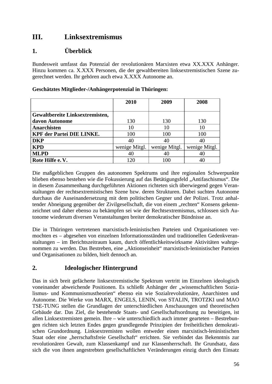 III. Linksextremismus 1. Überblick Bundesweit umfasst das Potenzial der revolutionären Marxisten etwa XX.XXX Anhänger. Hinzu kommen ca. X.XXX Personen, die der gewaltbereiten linksextremistischen Szene zugerechnet werden. Ihr gehören auch etwa X.XXX Autonome an. Geschätztes Mitglieder-/Anhängerpotenzial in Thüringen: 2010 2009 2008 Gewaltbereite Linksextremisten, davon Autonome 130 130 130 Anarchisten 10 10 10 KPF der Partei DIE LINKE. 100 100 100 DKP 40 40 40 KPD wenige Mitgl. wenige Mitgl. wenige Mitgl. MLPD 40 40 40 Rote Hilfe e. V. 120 100 40 Die maßgeblichen Gruppen des autonomen Spektrums und ihre regionalen Schwerpunkte blieben ebenso bestehen wie die Fokussierung auf das Betätigungsfeld "Antifaschismus". Die in diesem Zusammenhang durchgeführten Aktionen richteten sich überwiegend gegen Veranstaltungen der rechtsextremistischen Szene bzw. deren Strukturen. Dabei suchten Autonome durchaus die Auseinandersetzung mit dem politischen Gegner und der Polizei. Trotz anhaltender Abneigung gegenüber der Zivilgesellschaft, die von einem "rechten" Konsens gekennzeichnet und daher ebenso zu bekämpfen sei wie der Rechtsextremismus, schlossen sich Autonome wiederum diversen Veranstaltungen breiter demokratischer Bündnisse an. Die in Thüringen vertretenen marxistisch-leninistischen Parteien und Organisationen vermochten es - abgesehen von einzelnen Informationsständen und traditionellen Gedenkveranstaltungen - im Berichtszeitraum kaum, durch öffentlichkeitswirksame Aktivitäten wahrgenommen zu werden. Das Bestreben, eine "Aktionseinheit" marxistisch-leninistischer Parteien und Organisationen zu bilden, hielt dennoch an. 2. Ideologischer Hintergrund Das in sich breit gefächerte linksextremistische Spektrum vertritt im Einzelnen ideologisch voneinander abweichende Positionen. Es schließt Anhänger der "wissenschaftlichen Sozialismusund Kommunismustheorien" ebenso ein wie Sozialrevolutionäre, Anarchisten und Autonome. Die Werke von MARX, ENGELS, LENIN, von STALIN, TROTZKI und MAO TSE-TUNG stellen die Grundlagen der unterschiedlichen Anschauungen und theoretischen Gebäude dar. Das Ziel, die bestehende Staatsund Gesellschaftsordnung zu beseitigen, ist allen Linksextremisten gemein. Ihre - wie unterschiedlich auch immer gearteten - Bestrebungen richten sich letzten Endes gegen grundlegende Prinzipien der freiheitlichen demokratischen Grundordnung. Linksextremisten wollen entweder einen marxistisch-leninistischen Staat oder eine "herrschaftsfreie Gesellschaft" errichten. Sie verbindet das Bekenntnis zur revolutionären Gewalt, zum Klassenkampf und zur Klassenherrschaft. Ihr Grundsatz, dass sich die von ihnen angestrebten gesellschaftlichen Veränderungen einzig durch den Einsatz 56