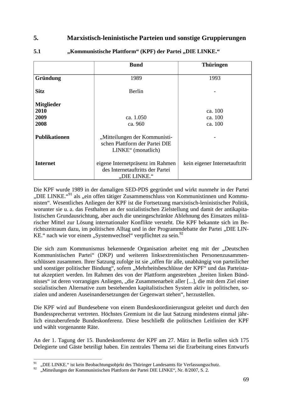 5. Marxistisch-leninistische Parteien und sonstige Gruppierungen 5.1 "Kommunistische Plattform" (KPF) der Partei "DIE LINKE." Bund Thüringen Gründung 1989 1993 Sitz Berlin - Mitglieder 2010 ca. 100 2009 ca. 1.050 ca. 100 2008 ca. 960 ca. 100 Publikationen "Mitteilungen der Kommunisti- - schen Plattform der Partei DIE LINKE" (monatlich) Internet eigene Internetpräsenz im Rahmen kein eigener Internetauftritt des Internetauftritts der Partei "DIE LINKE." Die KPF wurde 1989 in der damaligen SED-PDS gegründet und wirkt nunmehr in der Partei "DIE LINKE."91 als "ein offen tätiger Zusammenschluss von Kommunistinnen und Kommunisten". Wesentliches Anliegen der KPF ist die Fortsetzung marxistisch-leninistischer Politik, worunter sie u. a. das Festhalten an der sozialistischen Zielstellung und damit der antikapitalistischen Grundausrichtung, aber auch die uneingeschränkte Ablehnung des Einsatzes militärischer Mittel zur Lösung internationaler Konflikte versteht. Die KPF bekannte sich im Berichtszeitraum dazu, im politischen Alltag und in der Programmdebatte der Partei "DIE LINKE." nach wie vor einem "Systemwechsel" verpflichtet zu sein.92 Die sich zum Kommunismus bekennende Organisation arbeitet eng mit der "Deutschen Kommunistischen Partei" (DKP) und weiteren linksextremistischen Personenzusammenschlüssen zusammen. Ihrer Satzung zufolge ist sie "offen für alle, unabhängig von parteilicher und sonstiger politischer Bindung", sofern "Mehrheitsbeschlüsse der KPF" und das Parteistatut akzeptiert werden. Im Rahmen des von der Plattform angestrebten "breiten linken Bündnisses" ist deren vorrangiges Anliegen, "die Zusammenarbeit aller [...], die mit dem Ziel einer sozialistischen Alternative zum bestehenden kapitalistischen System aktiv in politischen, sozialen und anderen Auseinandersetzungen der Gegenwart stehen", herzustellen. Die KPF wird auf Bundesebene von einem Bundeskoordinierungsrat geleitet und durch den Bundessprecherrat vertreten. Höchstes Gremium ist die laut Satzung mindestens einmal jährlich einzuberufende Bundeskonferenz. Diese beschließt die politischen Leitlinien der KPF und wählt vorgenannte Räte. An der 1. Tagung der 15. Bundeskonferenz der KPF am 27. März in Berlin sollen sich 175 Delegierte und Gäste beteiligt haben. Ein zentrales Thema sei die Erarbeitung eines Entwurfs 91 "DIE LINKE." ist kein Beobachtungsobjekt des Thüringer Landesamts für Verfassungsschutz. 92 "Mitteilungen der Kommunistischen Plattform der Partei DIE LINKE", Nr. 8/2007, S. 2. 69