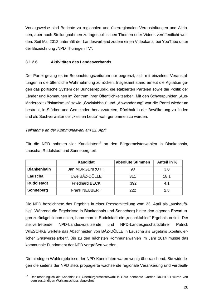 Seite 28