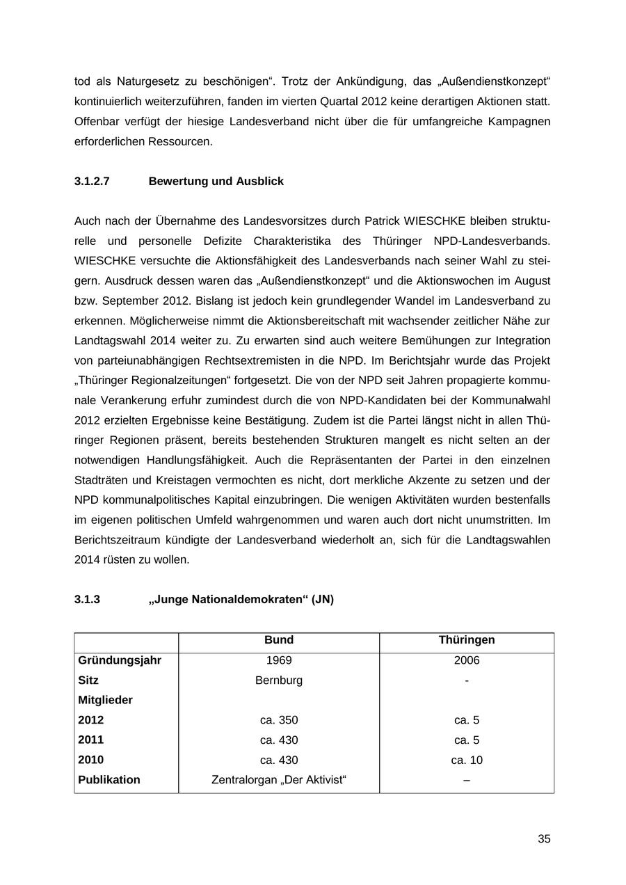 Seite 35