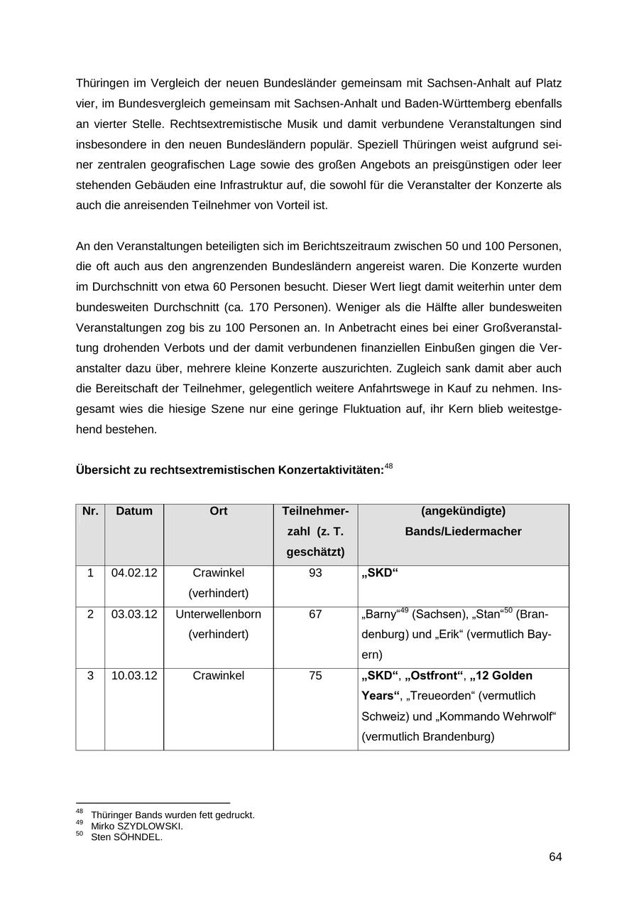 Seite 64