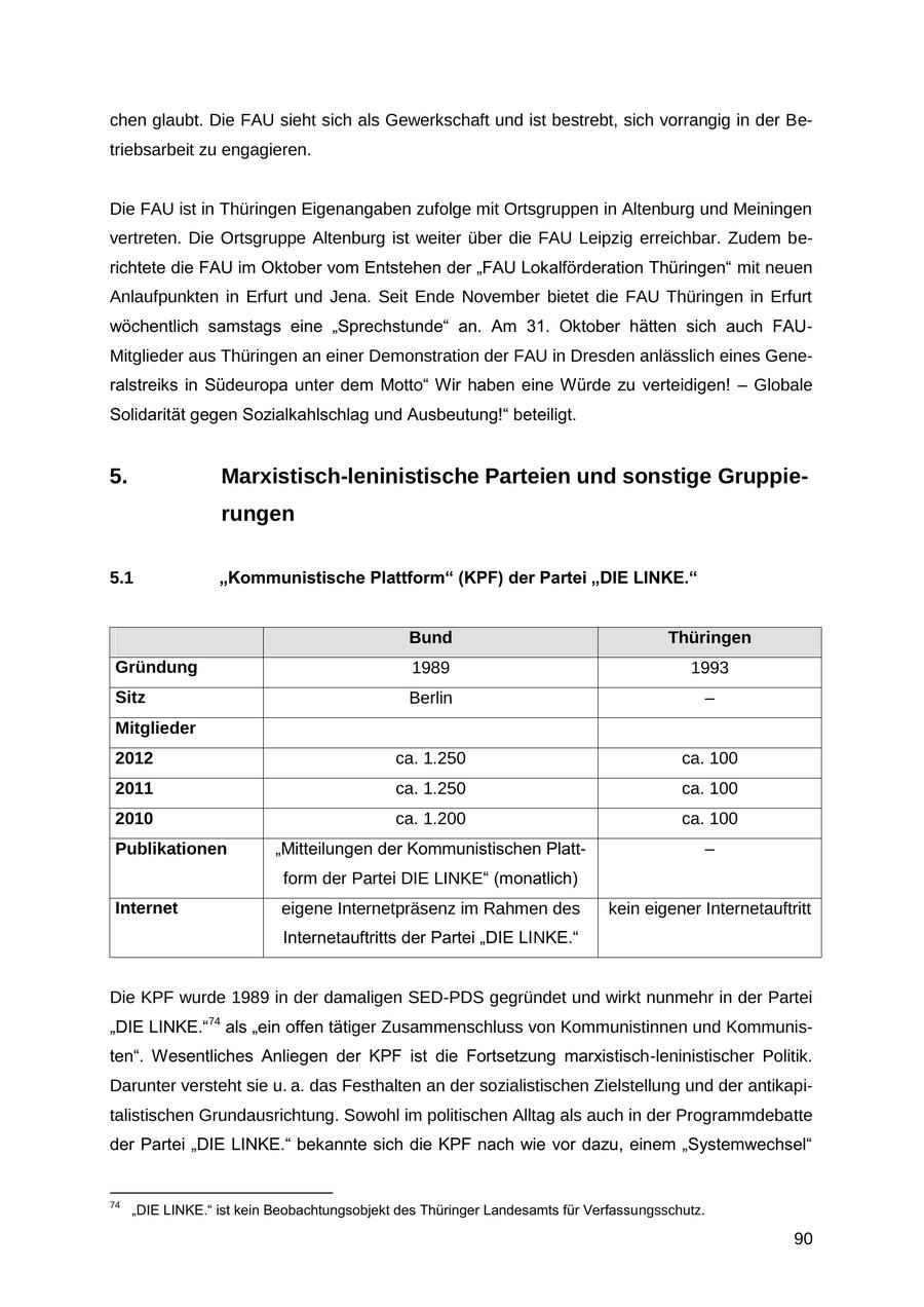 Seite 90