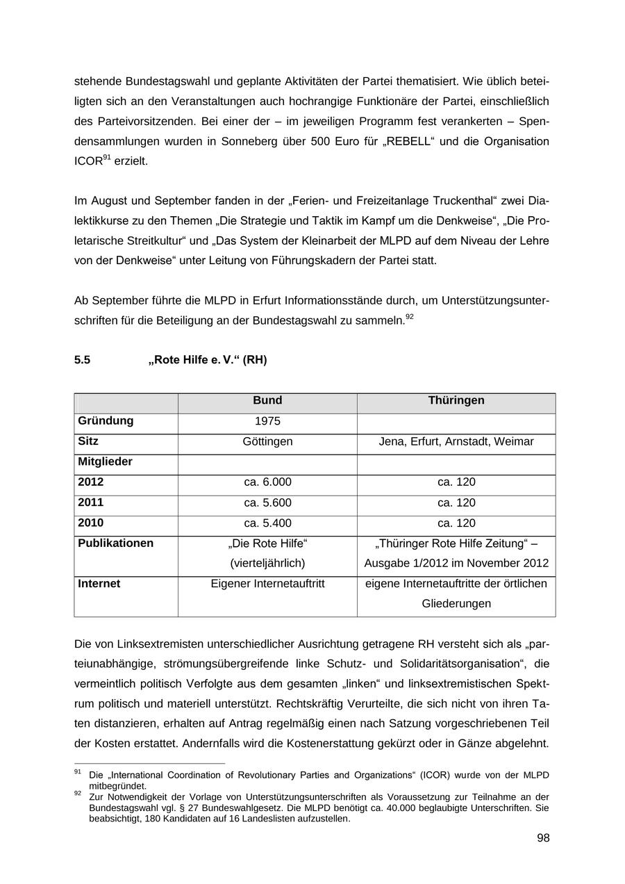Seite 98