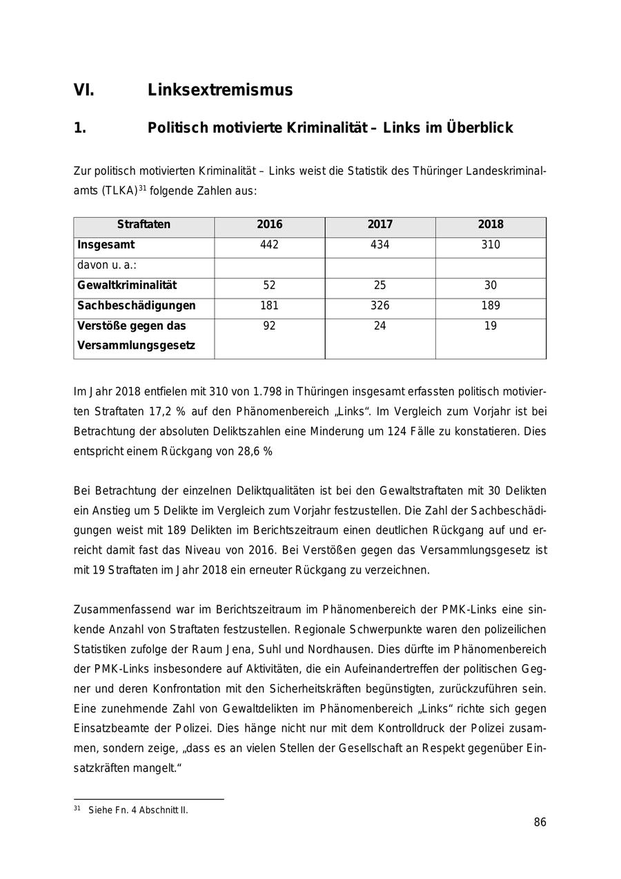 Seite 86