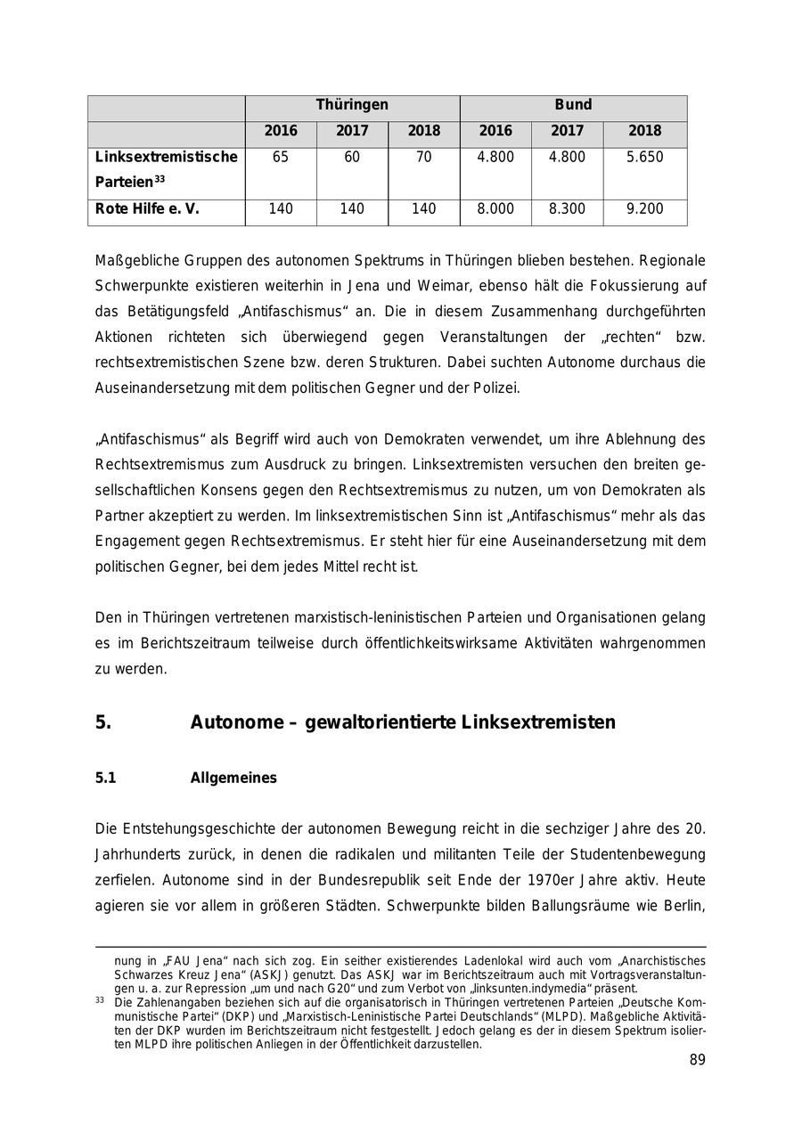 Seite 89